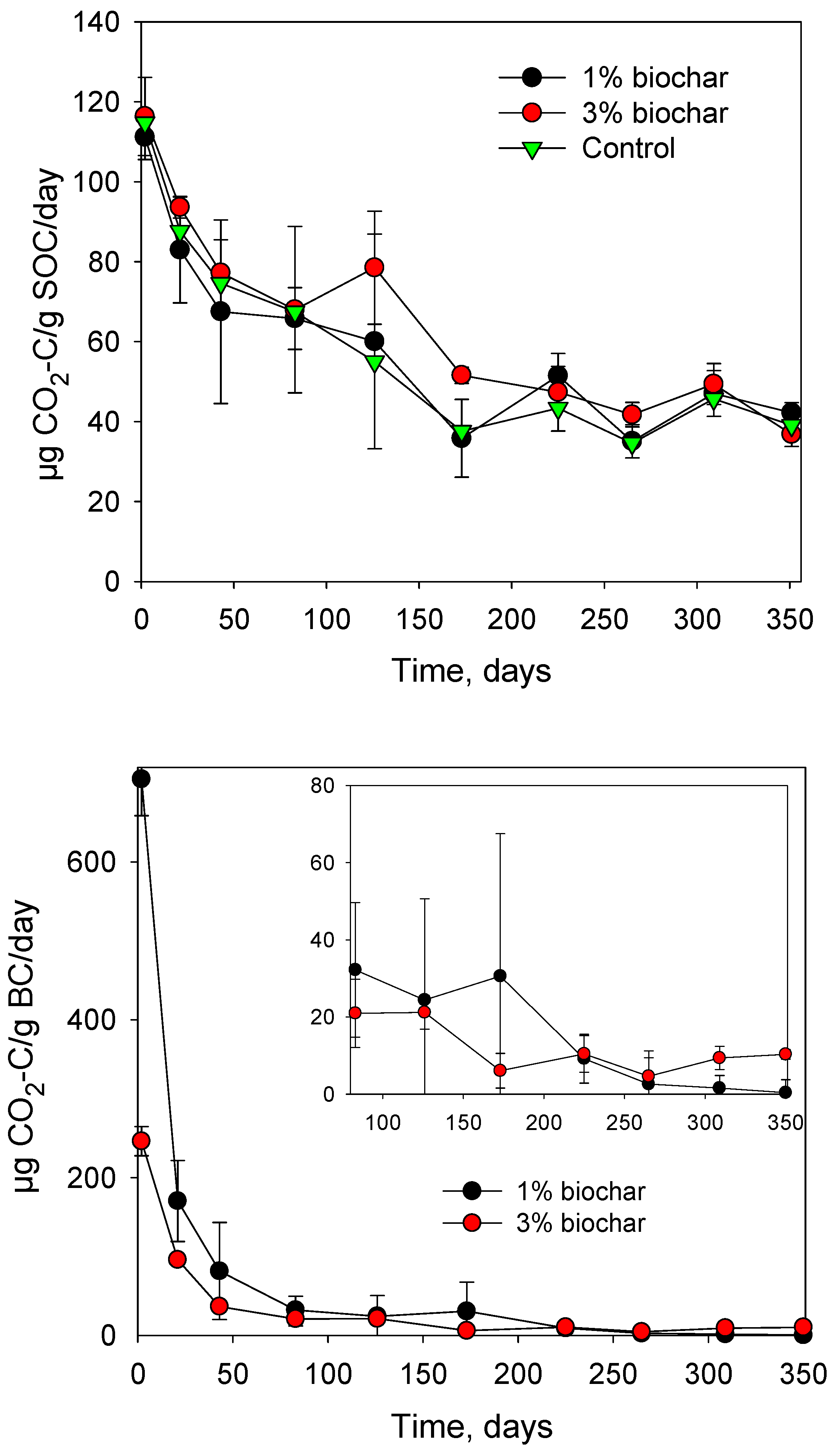 Sustainability 16 04060 g003