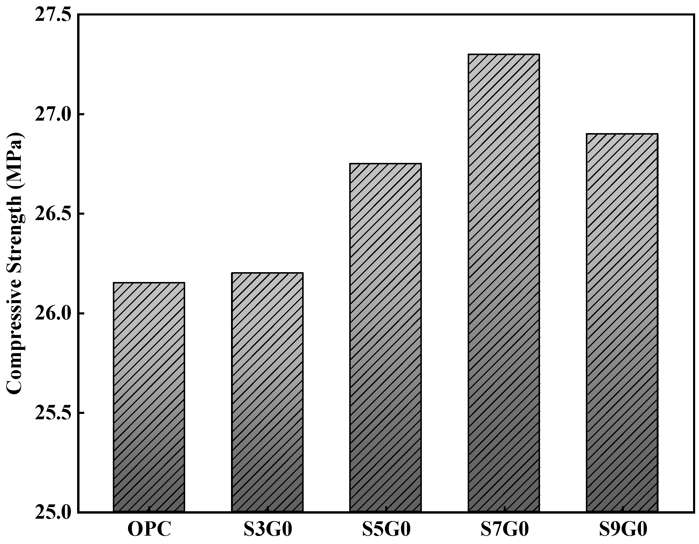 Sustainability 16 04063 g004