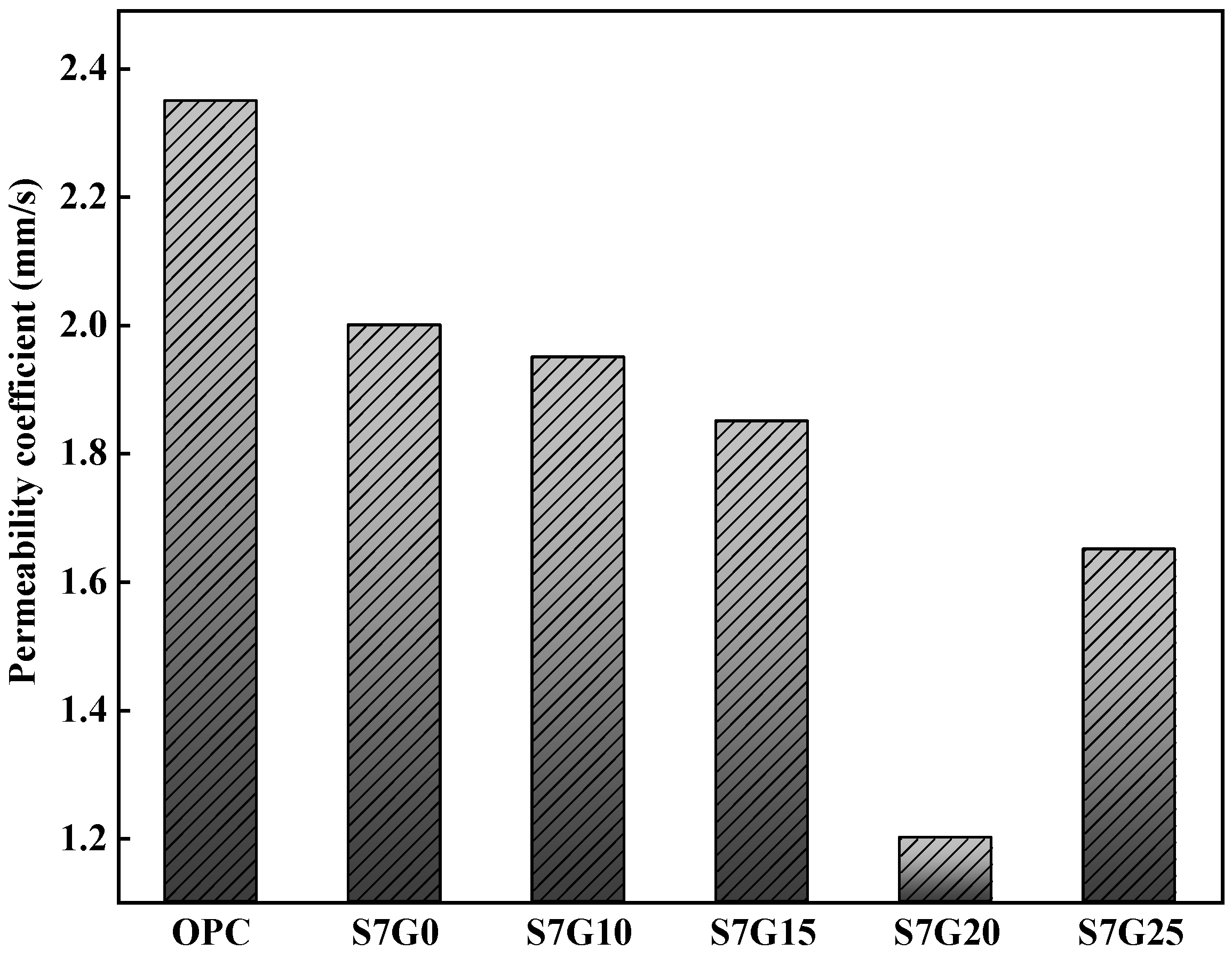 Sustainability 16 04063 g009