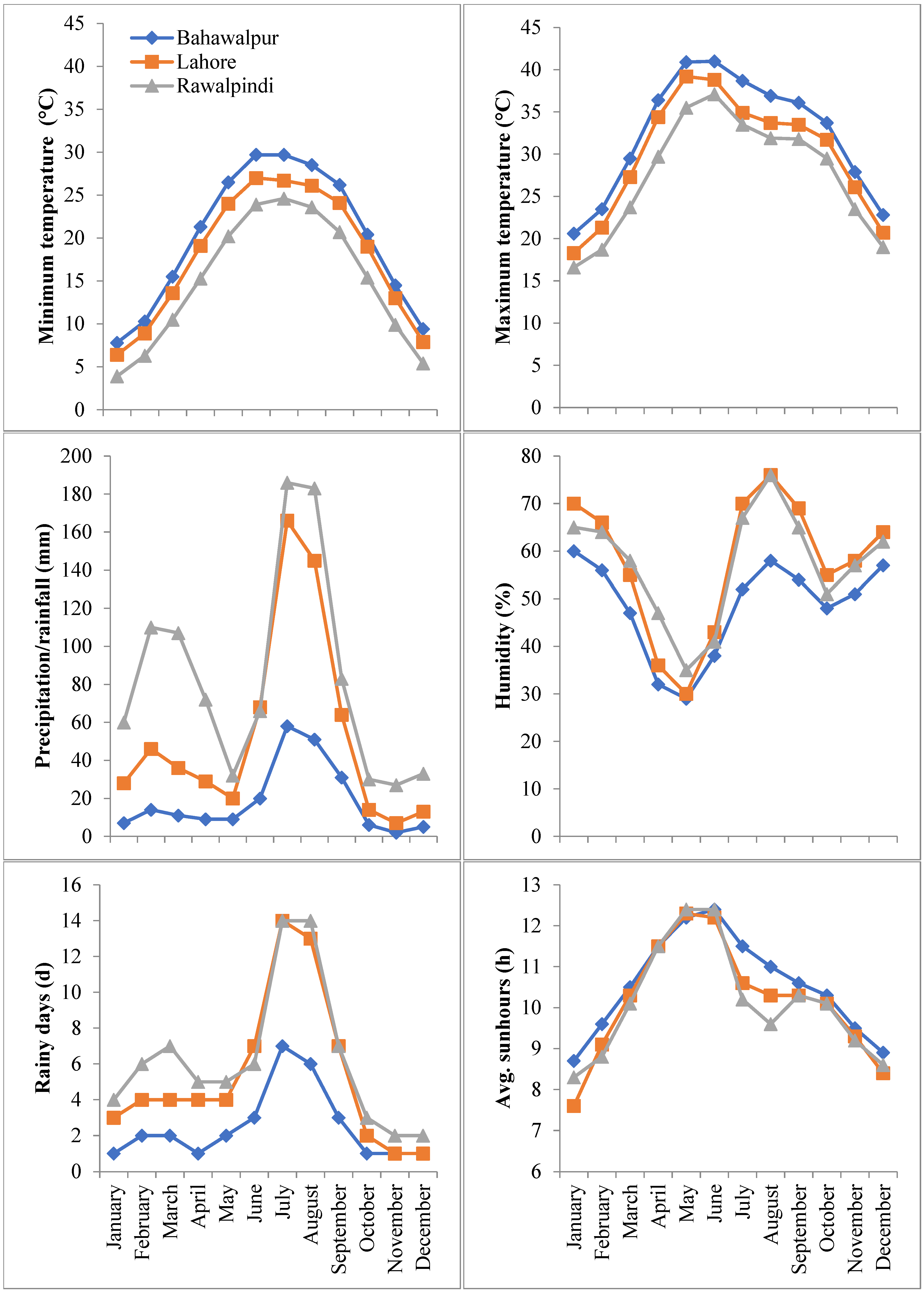 Sustainability 16 04070 g003