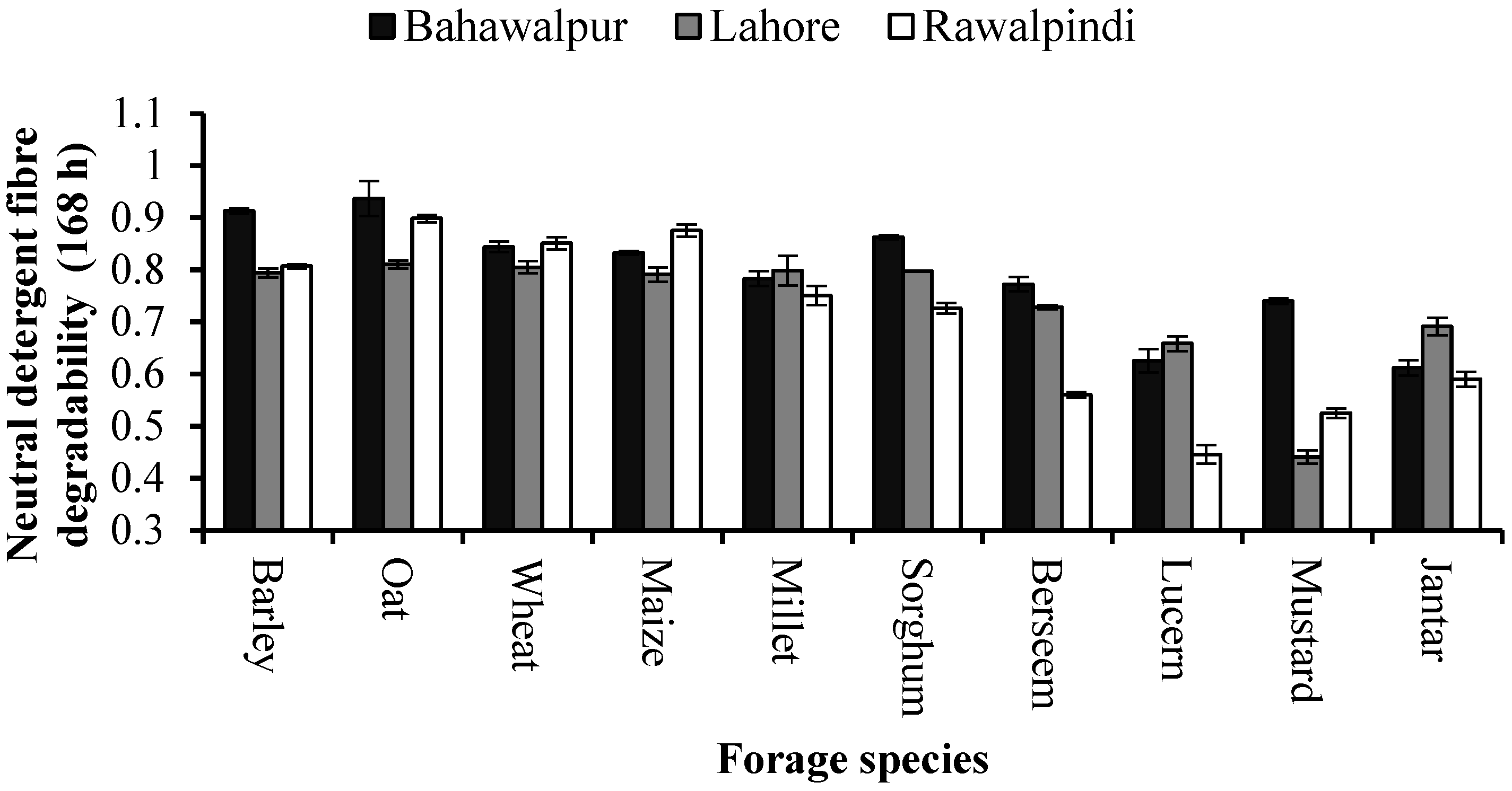 Sustainability 16 04070 g004