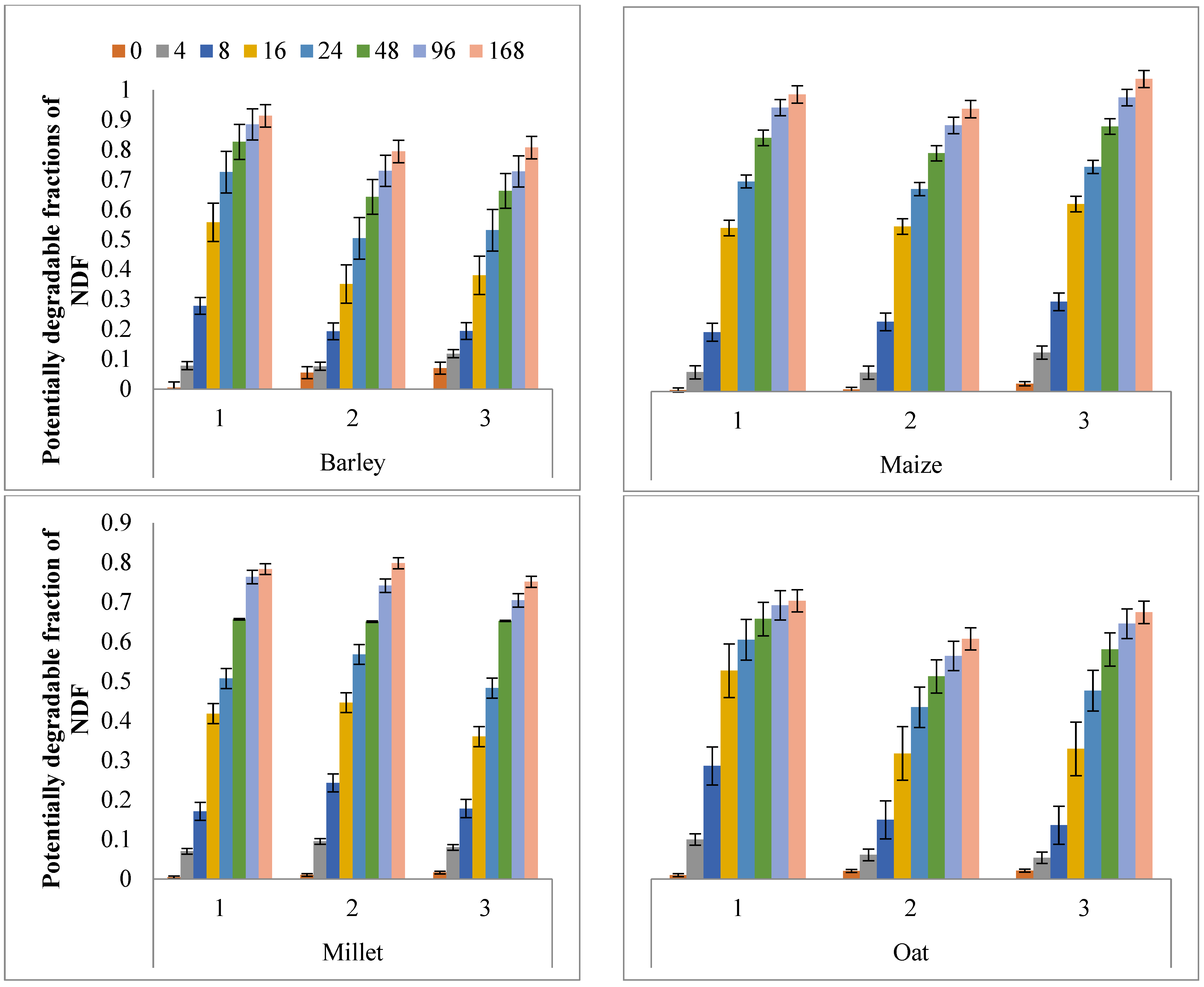 Sustainability 16 04070 g005a