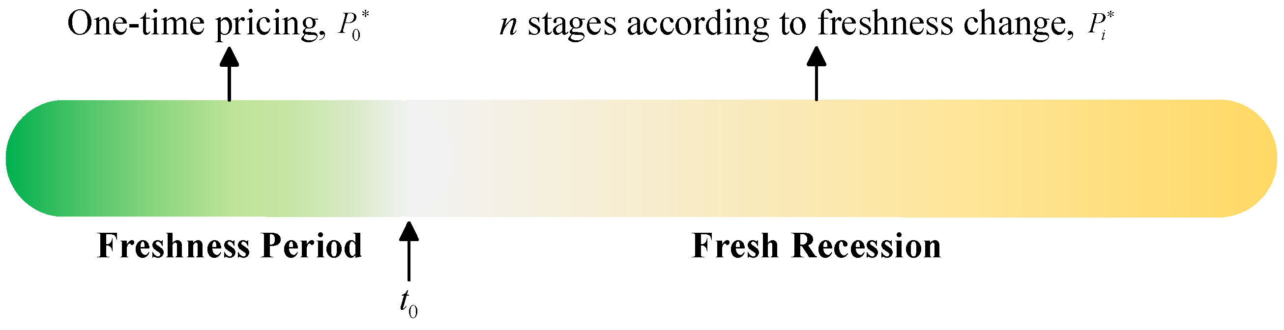 Sustainability 16 04071 g002
