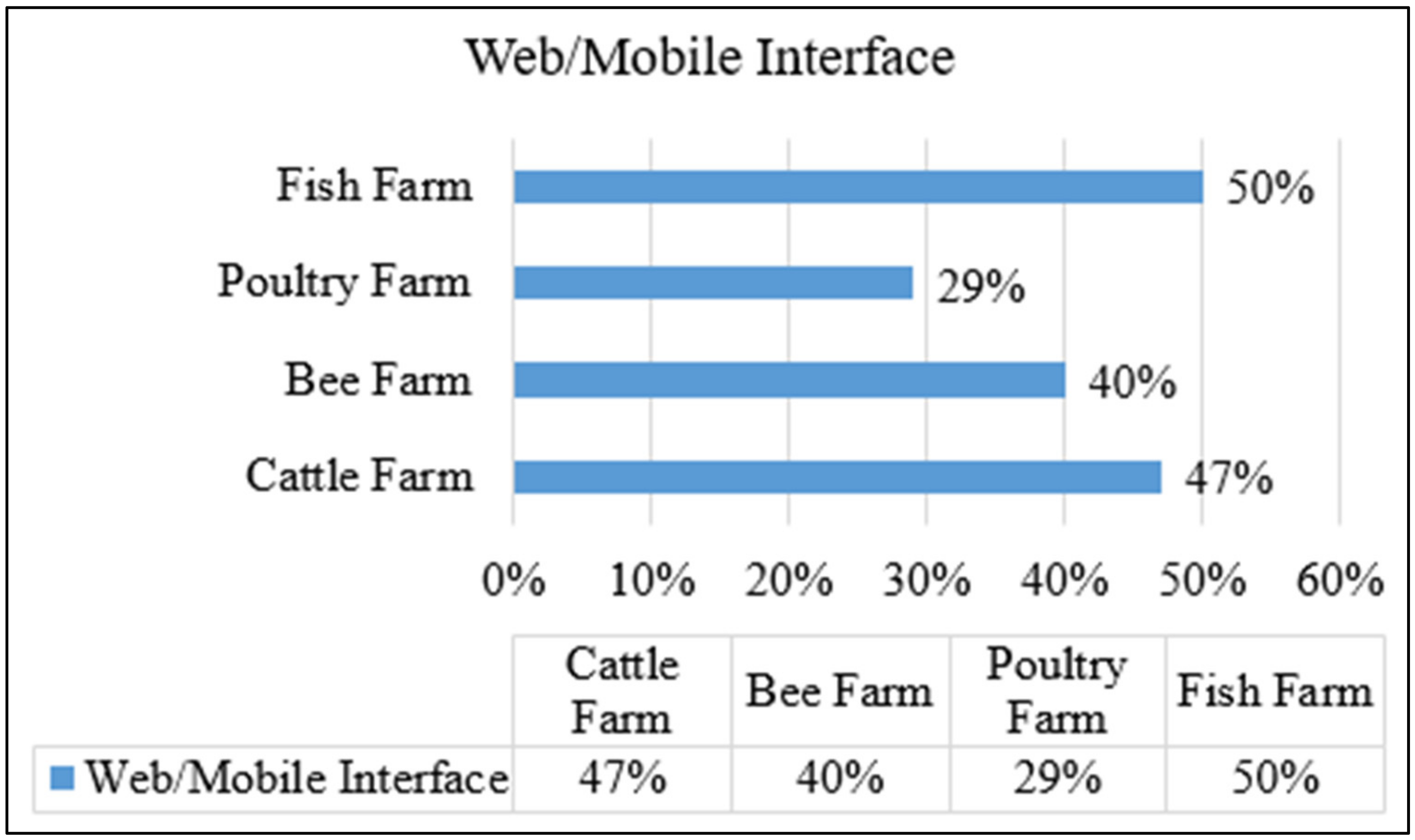 Sustainability 16 04073 g014