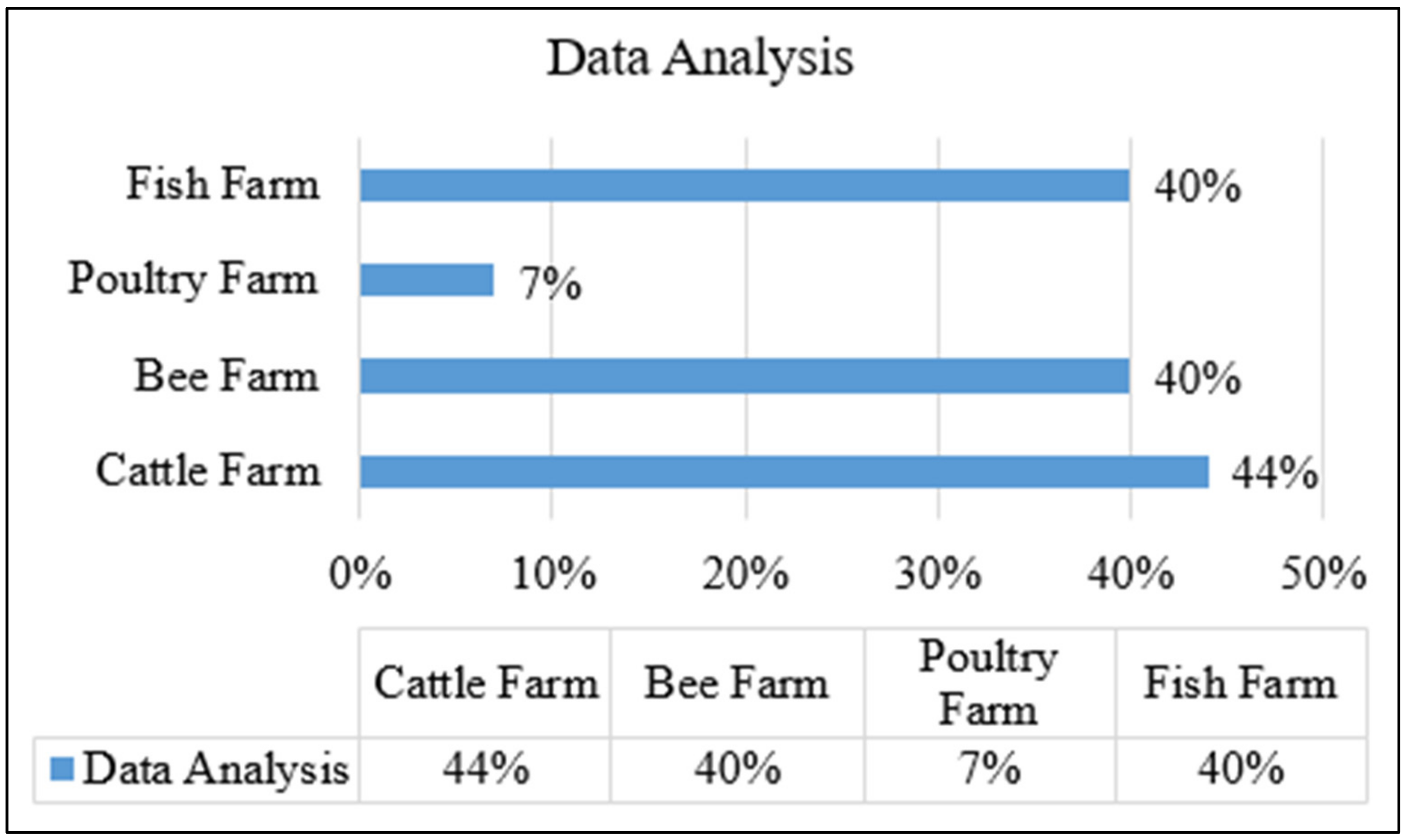 Sustainability 16 04073 g015