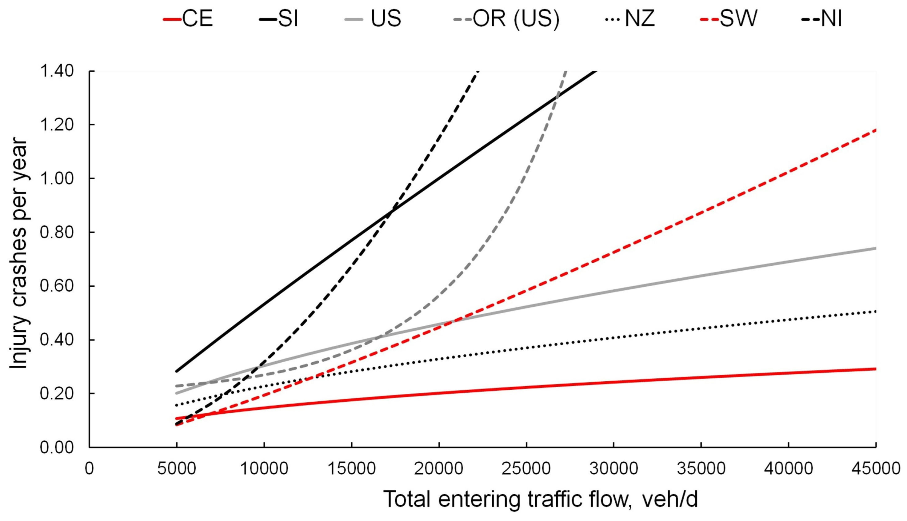 Sustainability 16 04079 g004
