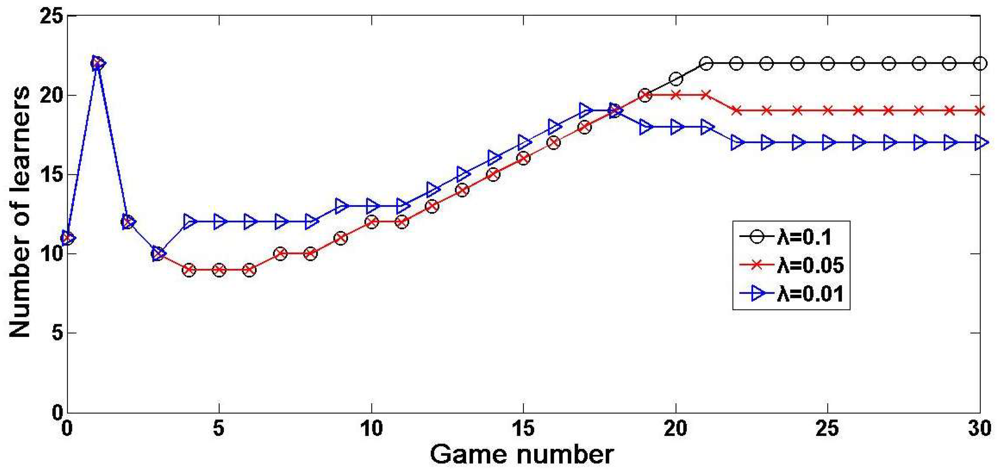 Sustainability 16 04085 g007