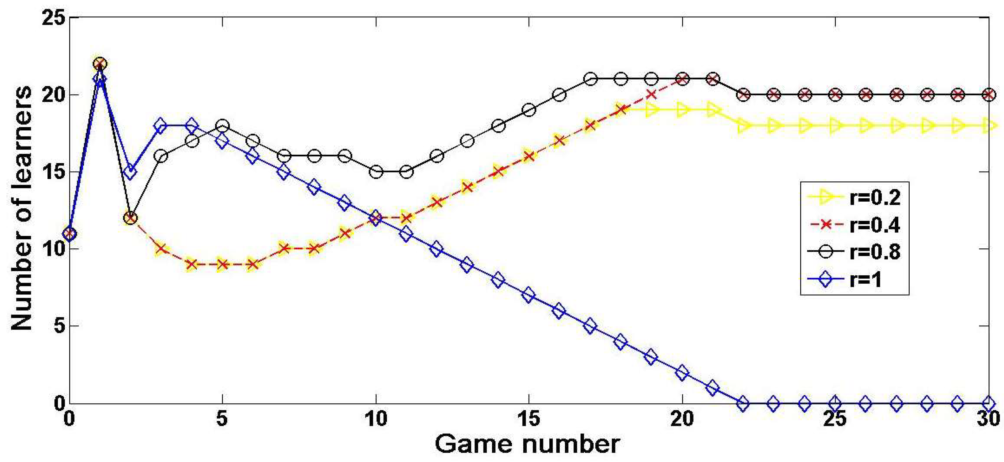 Sustainability 16 04085 g010
