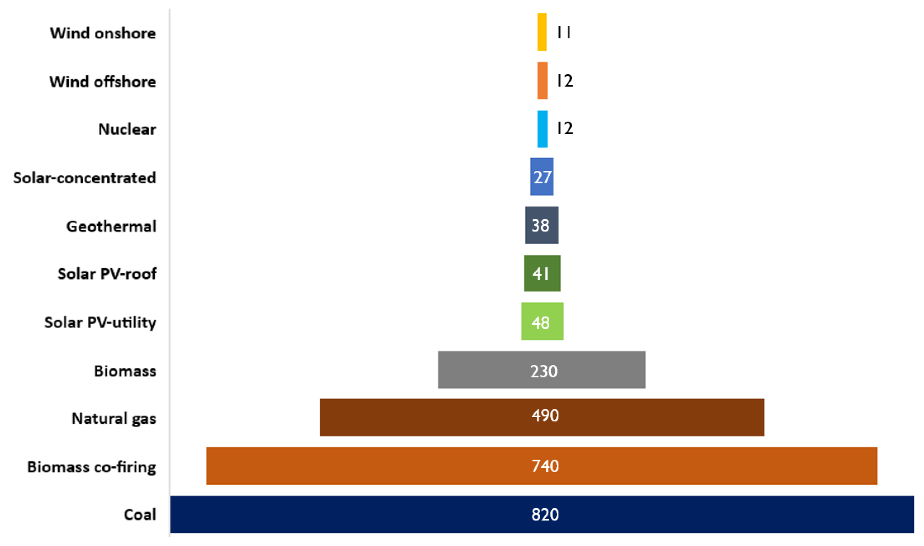 Sustainability 16 04089 g001
