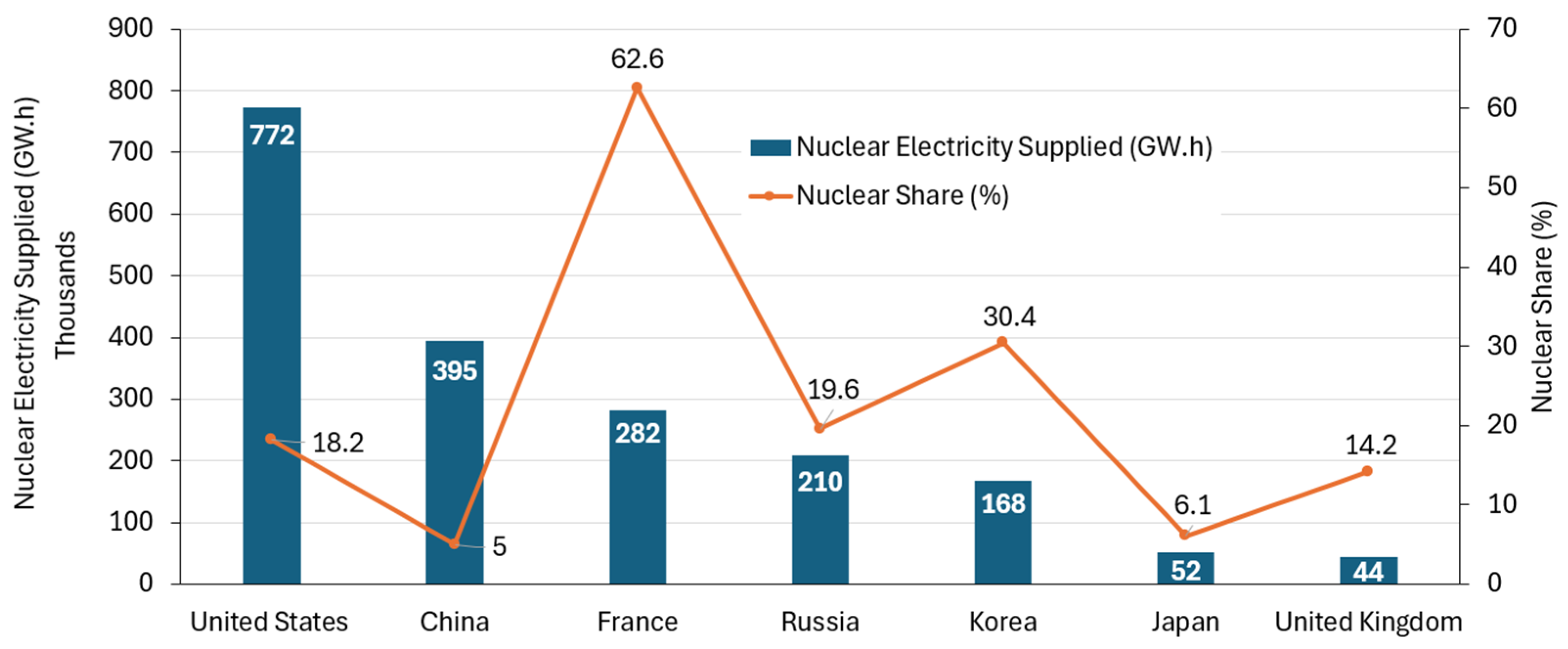 Sustainability 16 04089 g002