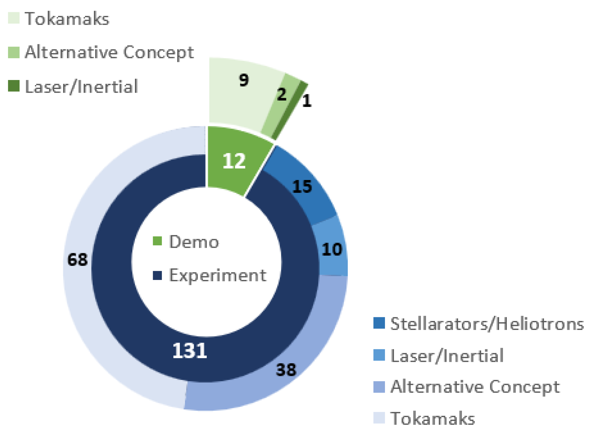 Sustainability 16 04089 g008