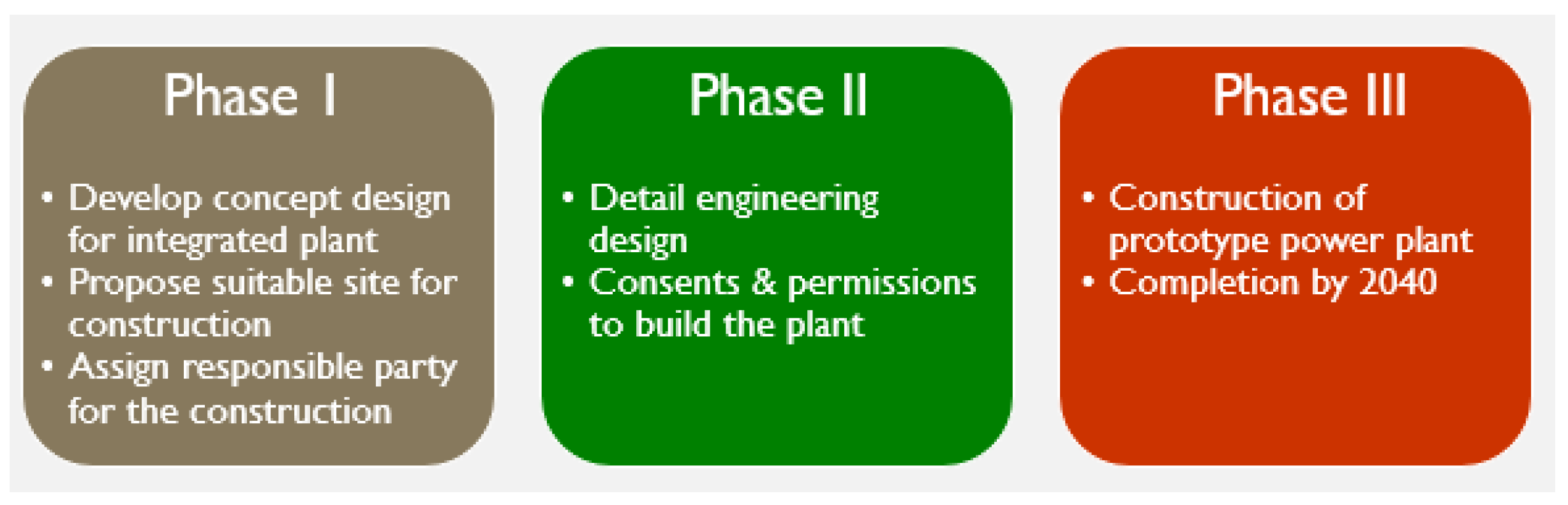 Sustainability 16 04089 g014