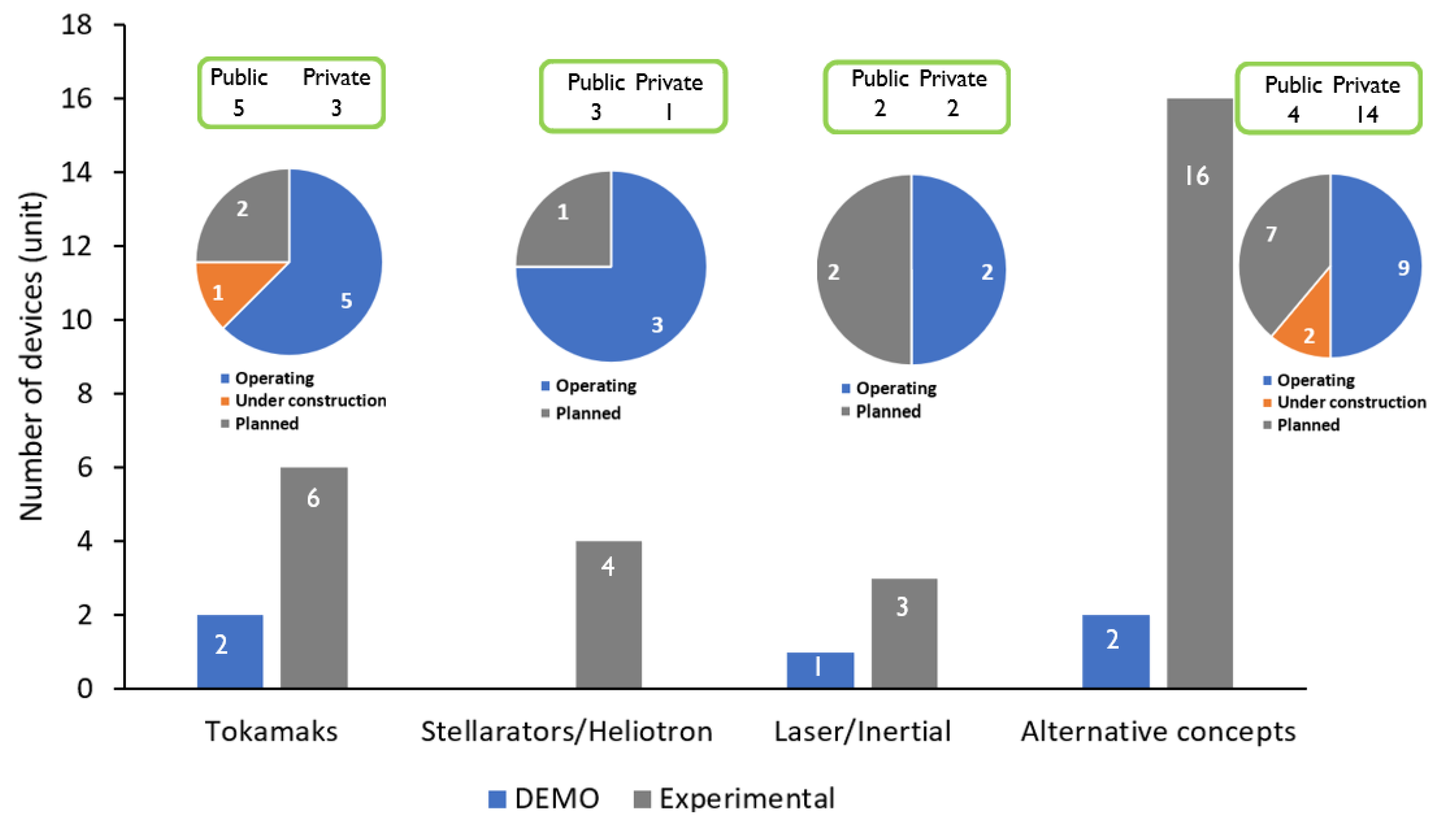 Sustainability 16 04089 g015