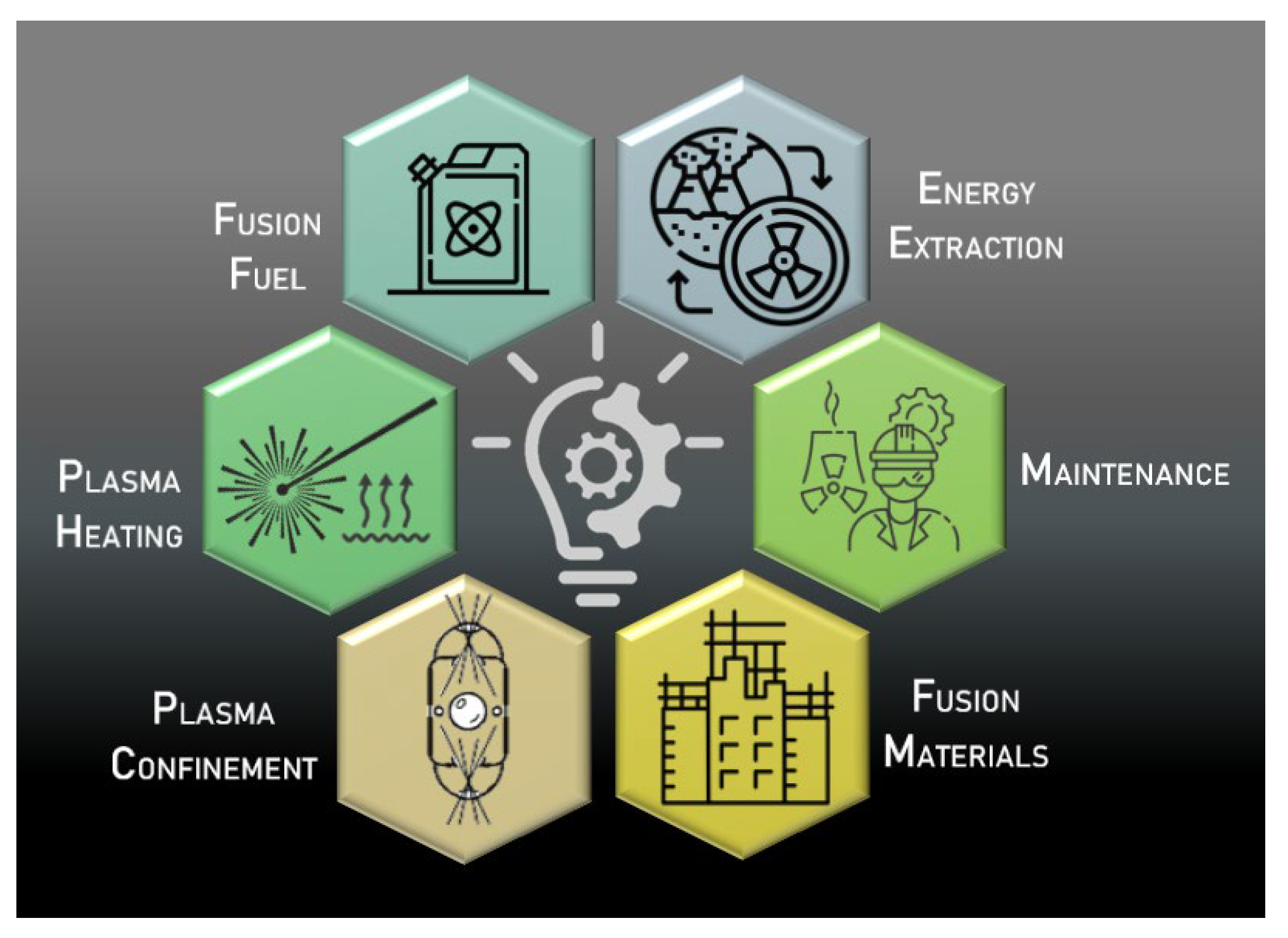 Sustainability 16 04089 g022