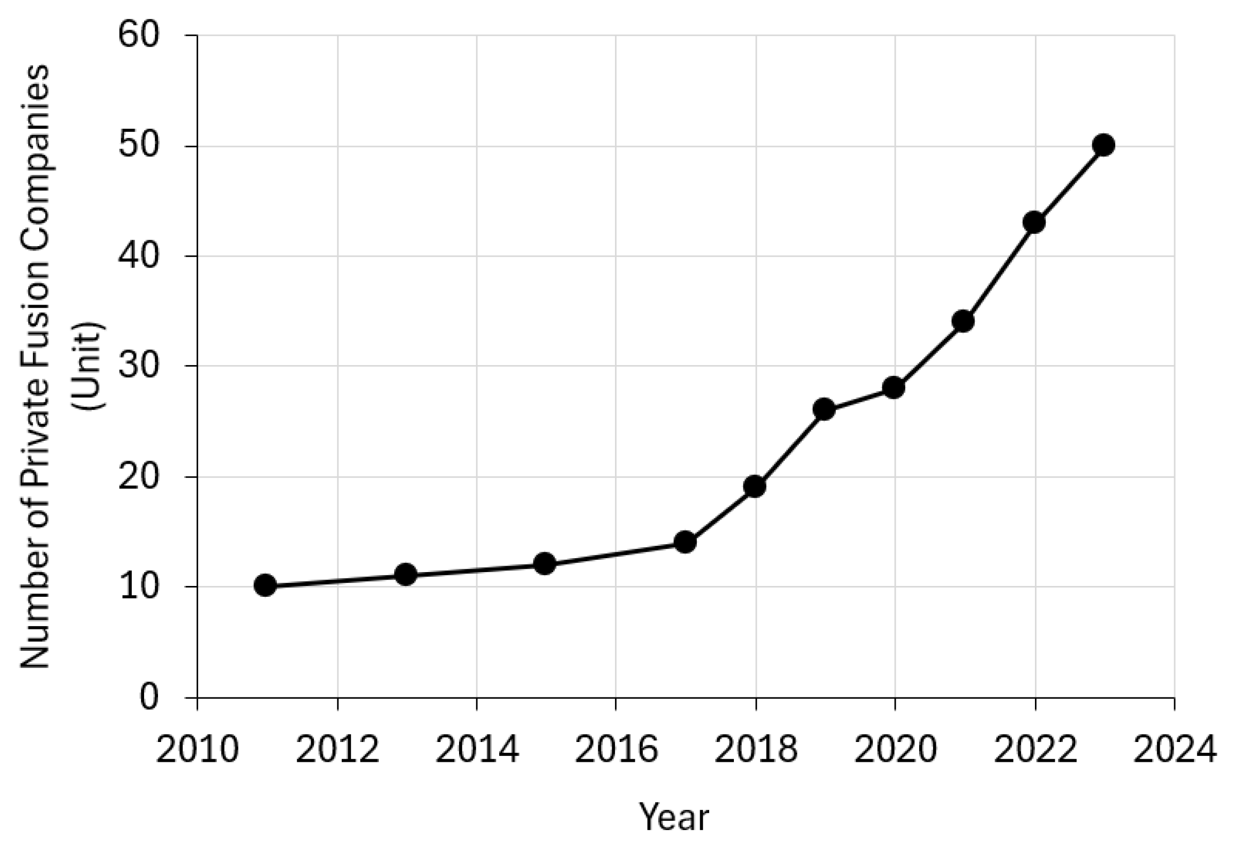 Sustainability 16 04089 g024