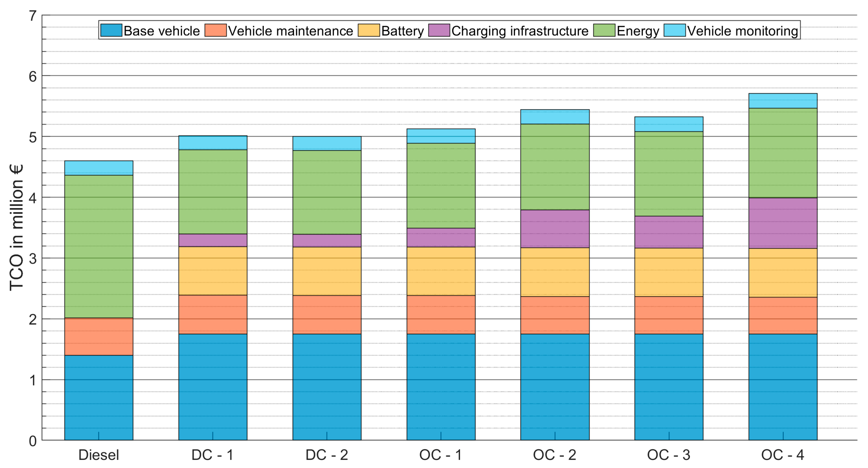 Sustainability 16 04093 g010