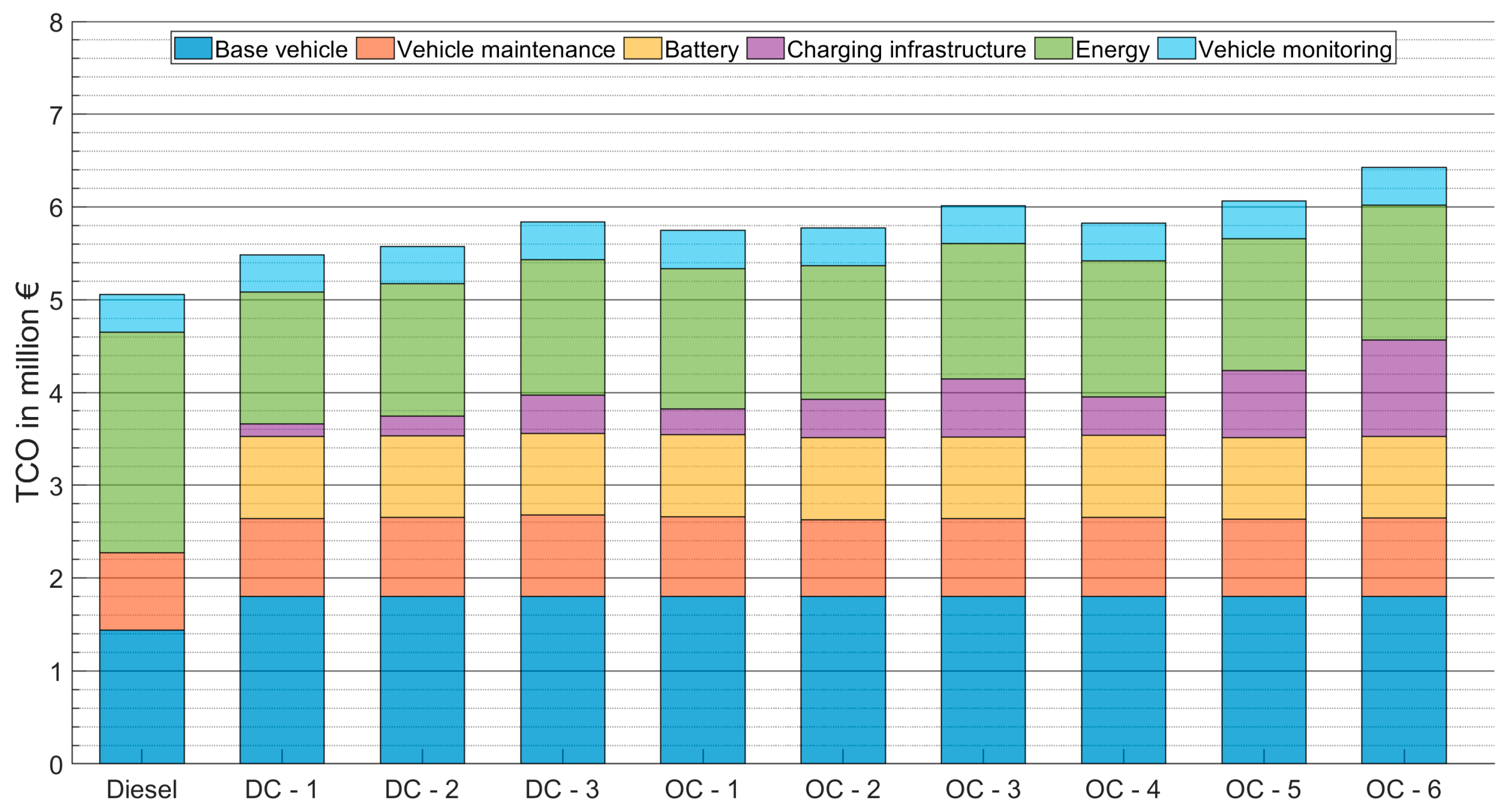 Sustainability 16 04093 g013