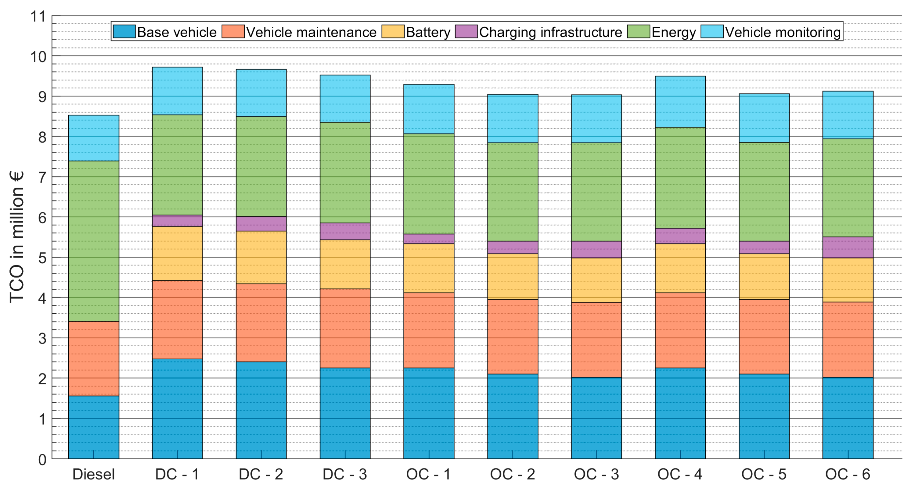 Sustainability 16 04093 g014