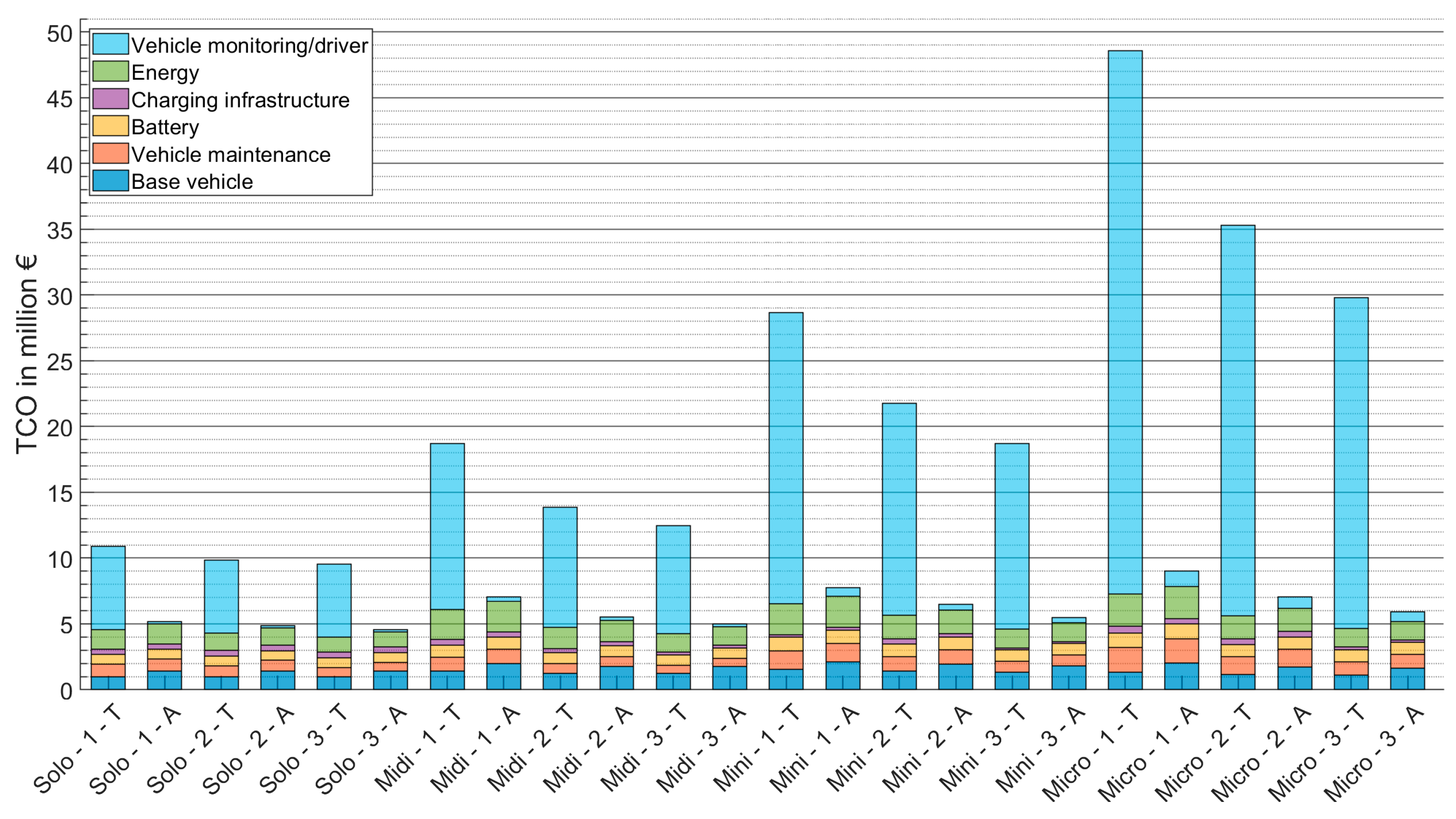 Sustainability 16 04093 g018