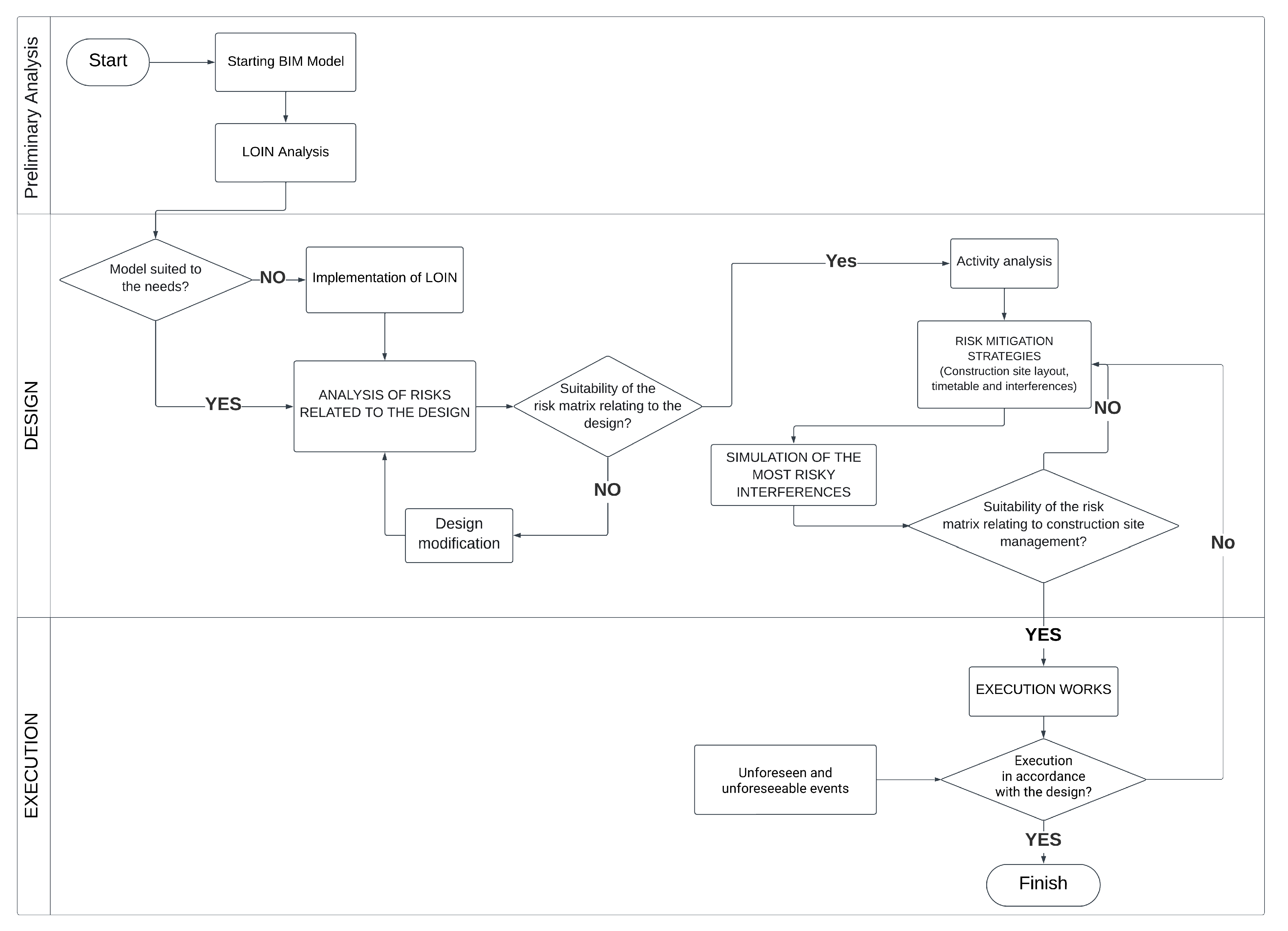 Sustainability 16 04094 g001