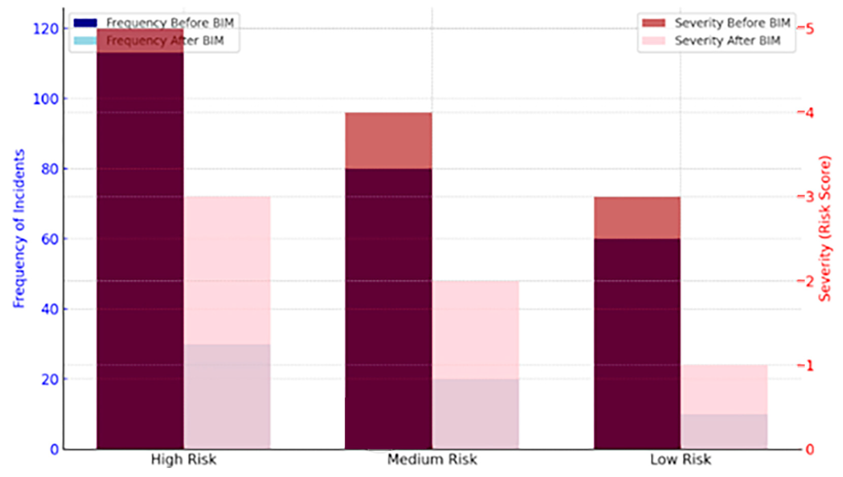 Sustainability 16 04094 g002