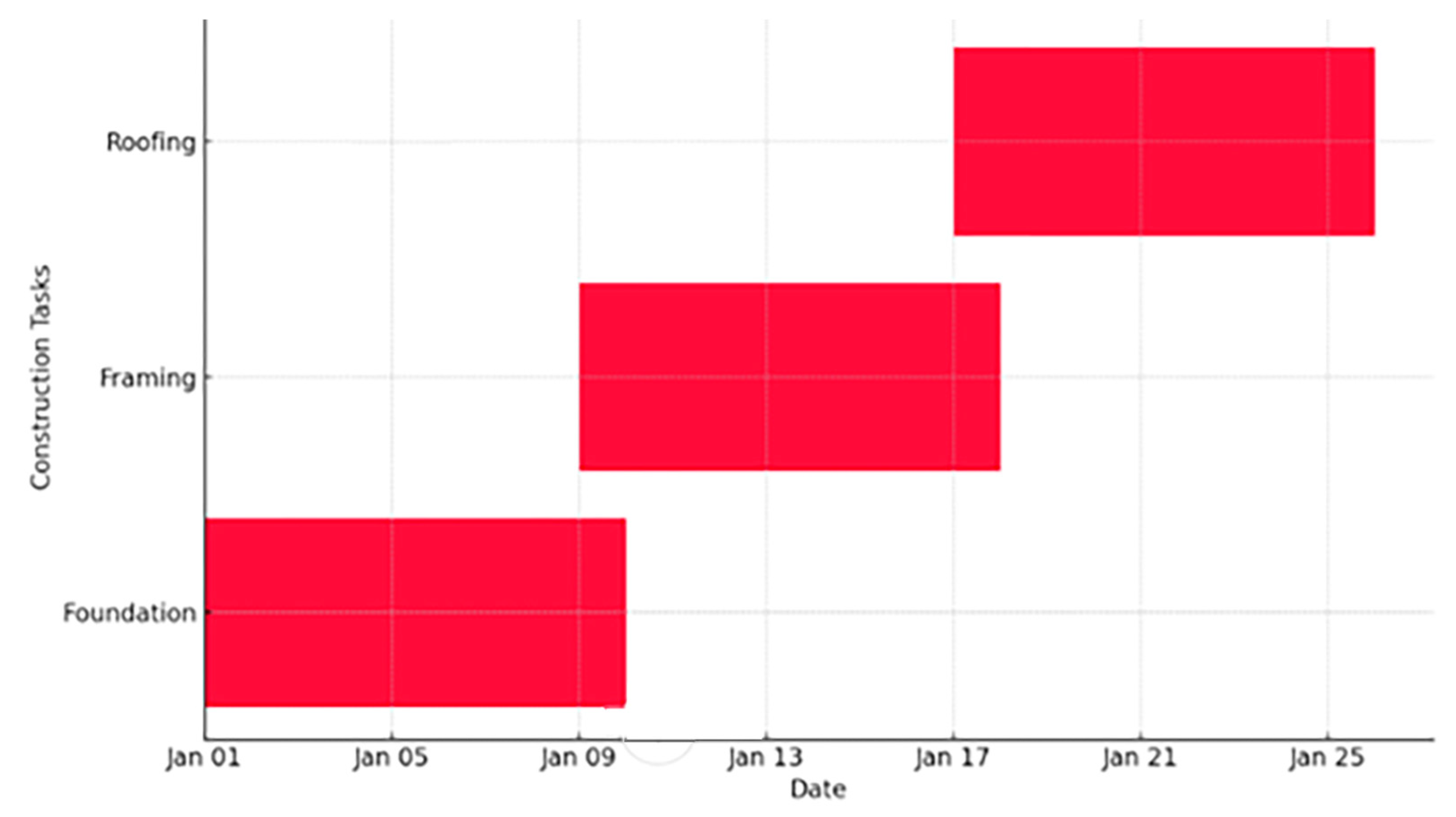 Sustainability 16 04094 g003