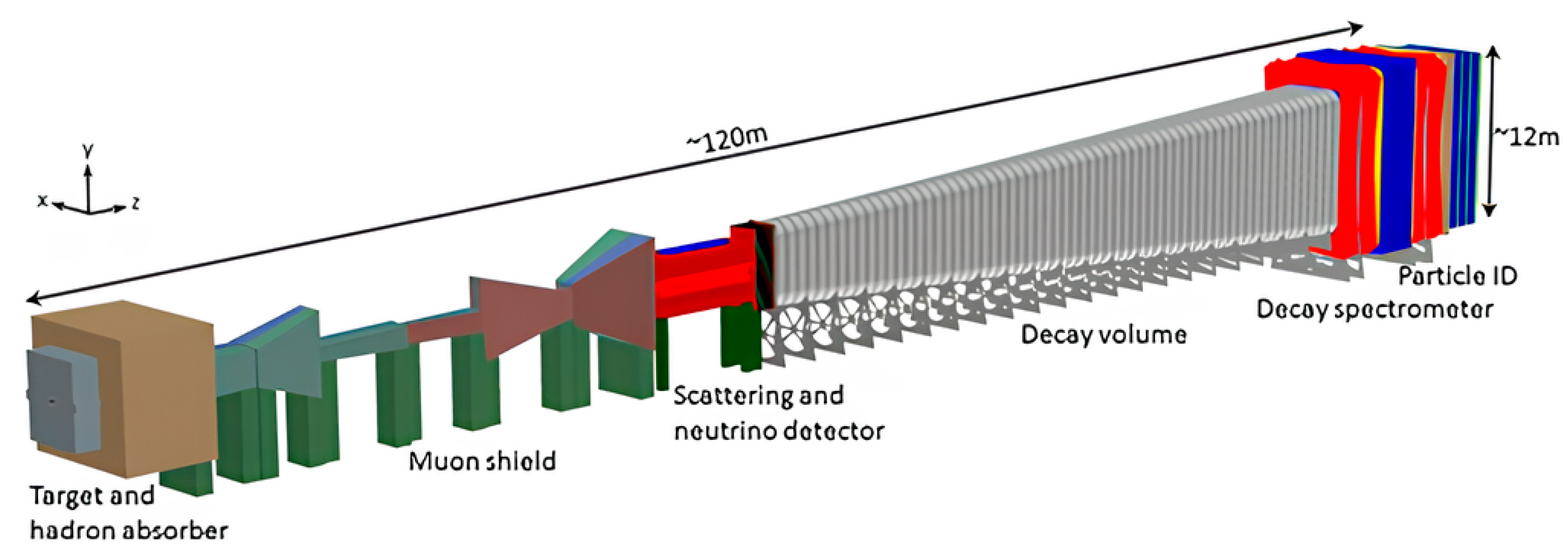 Sustainability 16 04094 g007