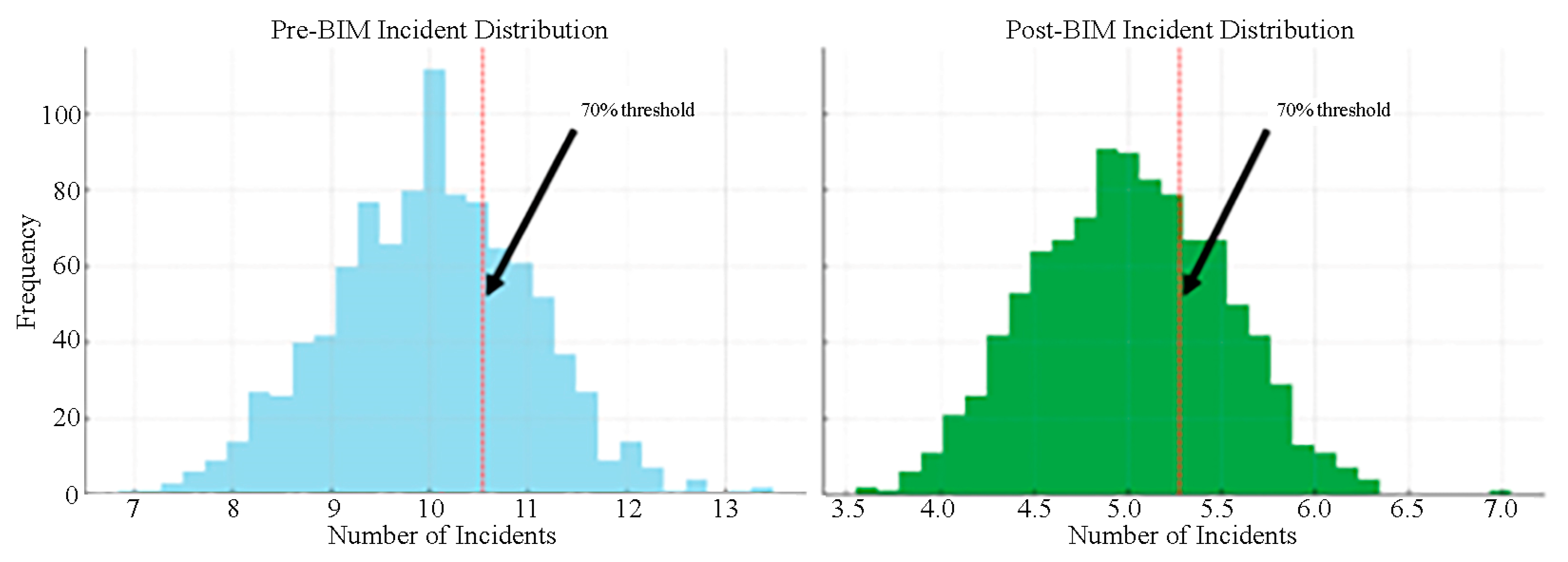Sustainability 16 04094 g008