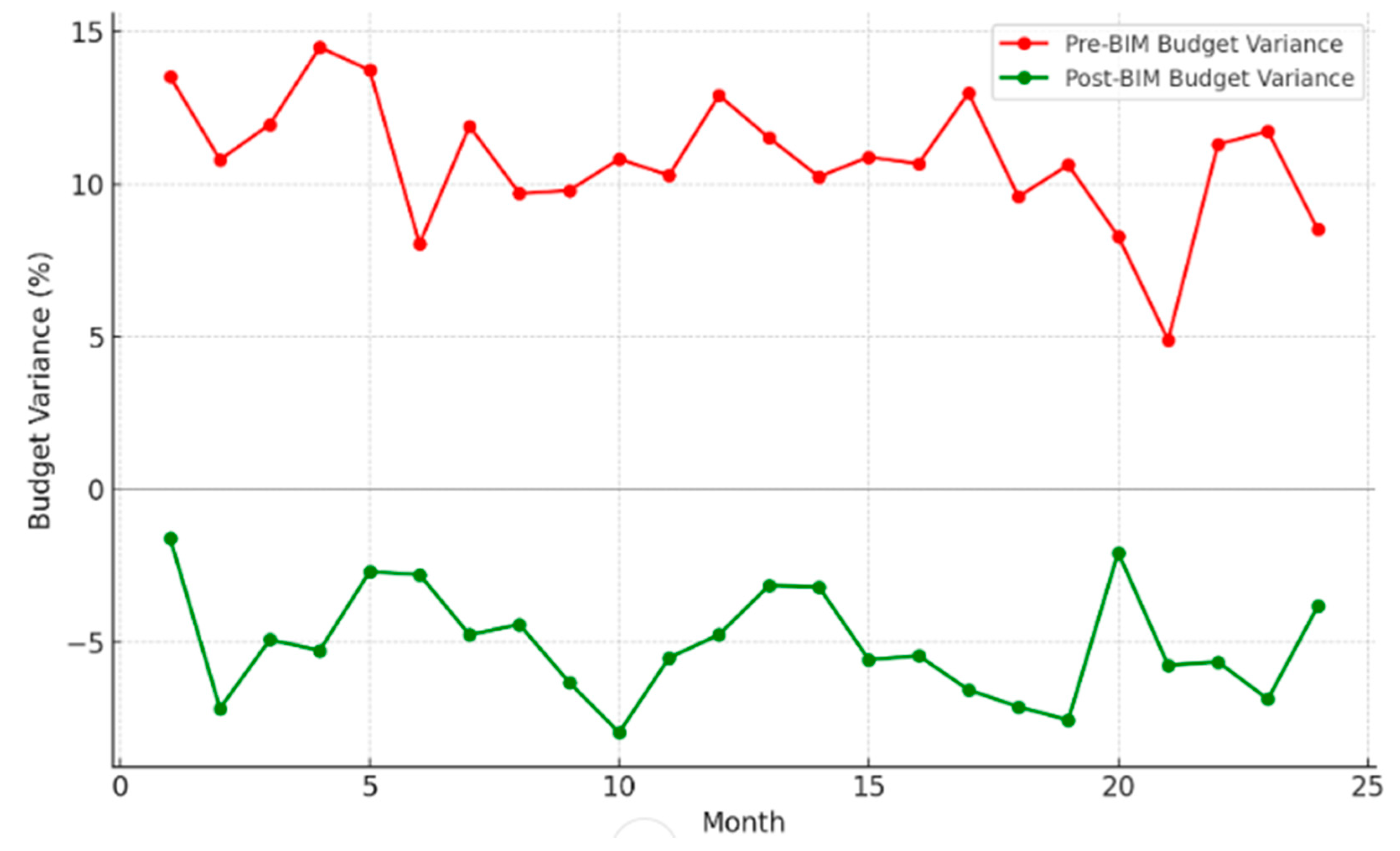 Sustainability 16 04094 g015