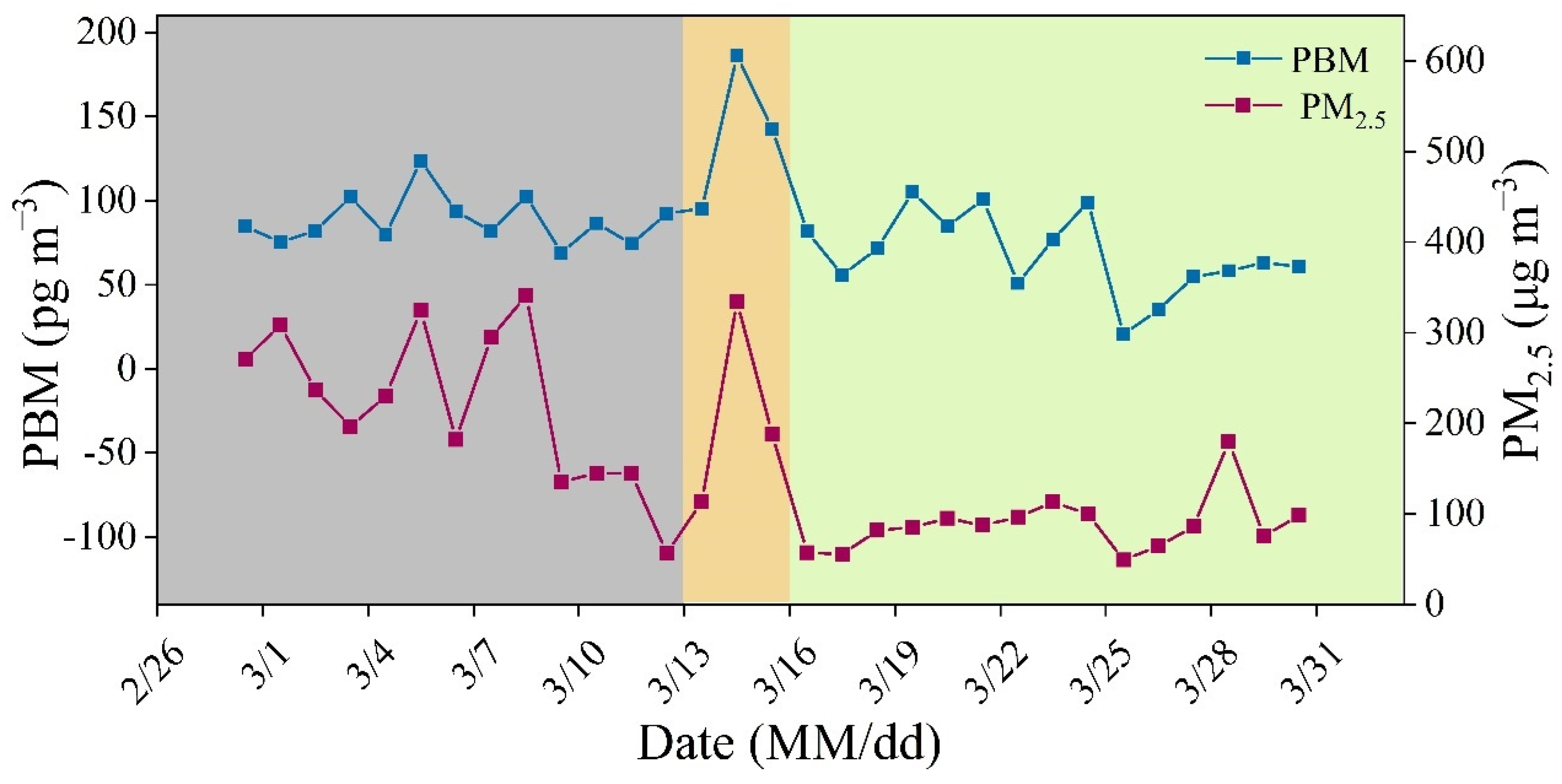 Sustainability 16 04096 g001 Sustainability 16 04096 g001