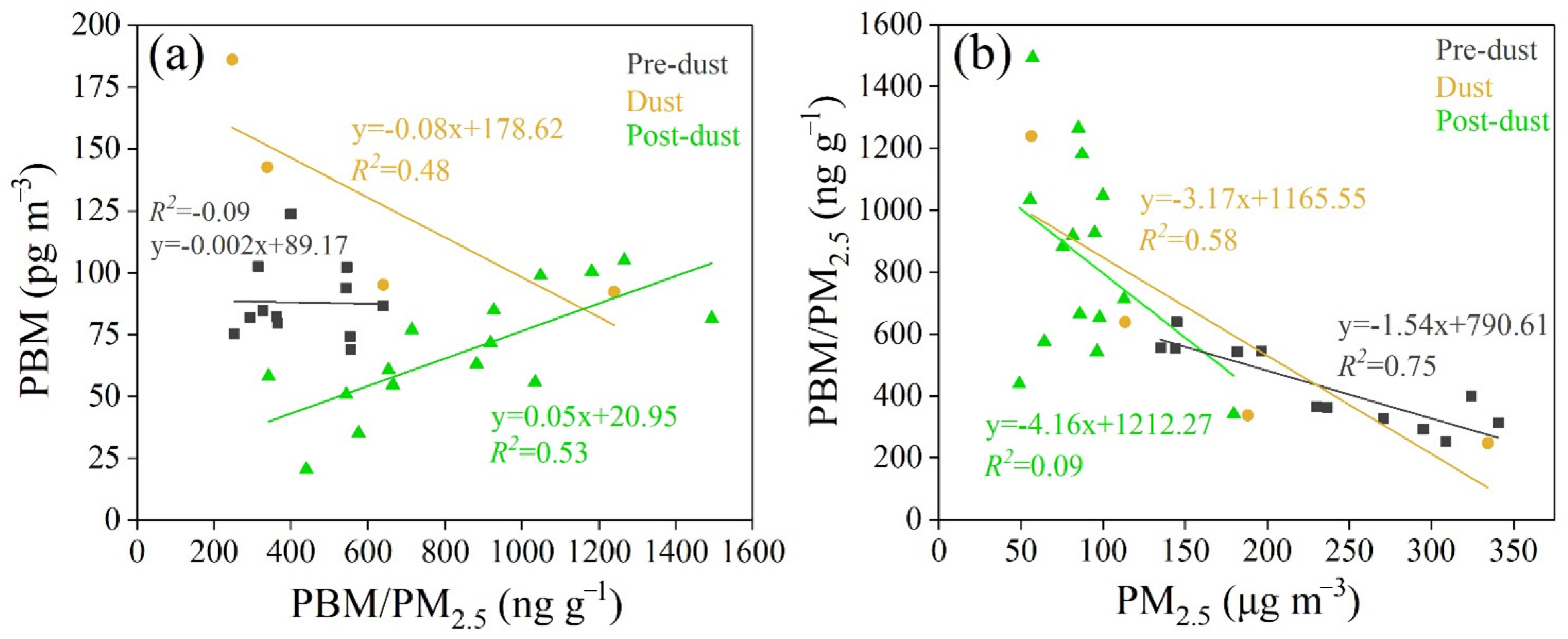 Sustainability 16 04096 g002 Sustainability 16 04096 g002