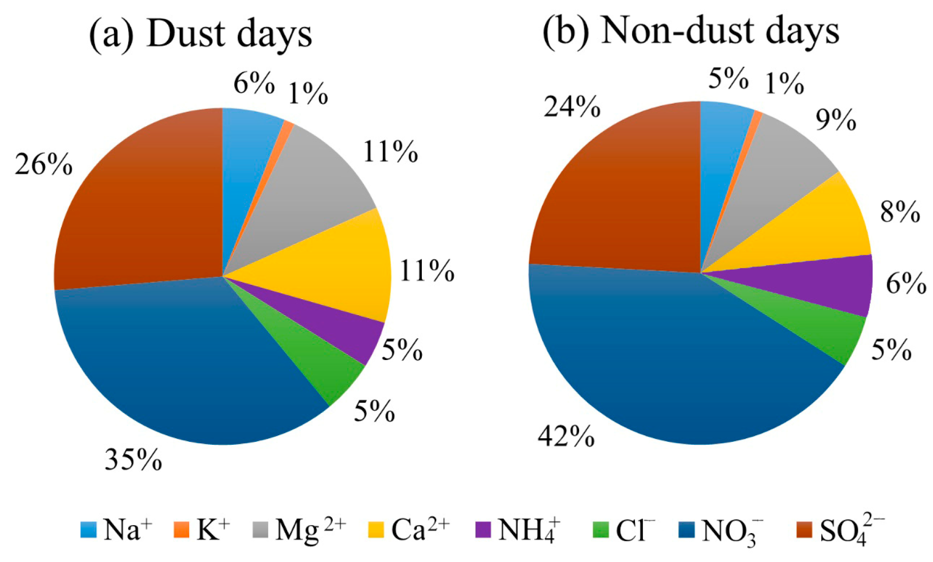 Sustainability 16 04096 g003a Sustainability 16 04096 g003a