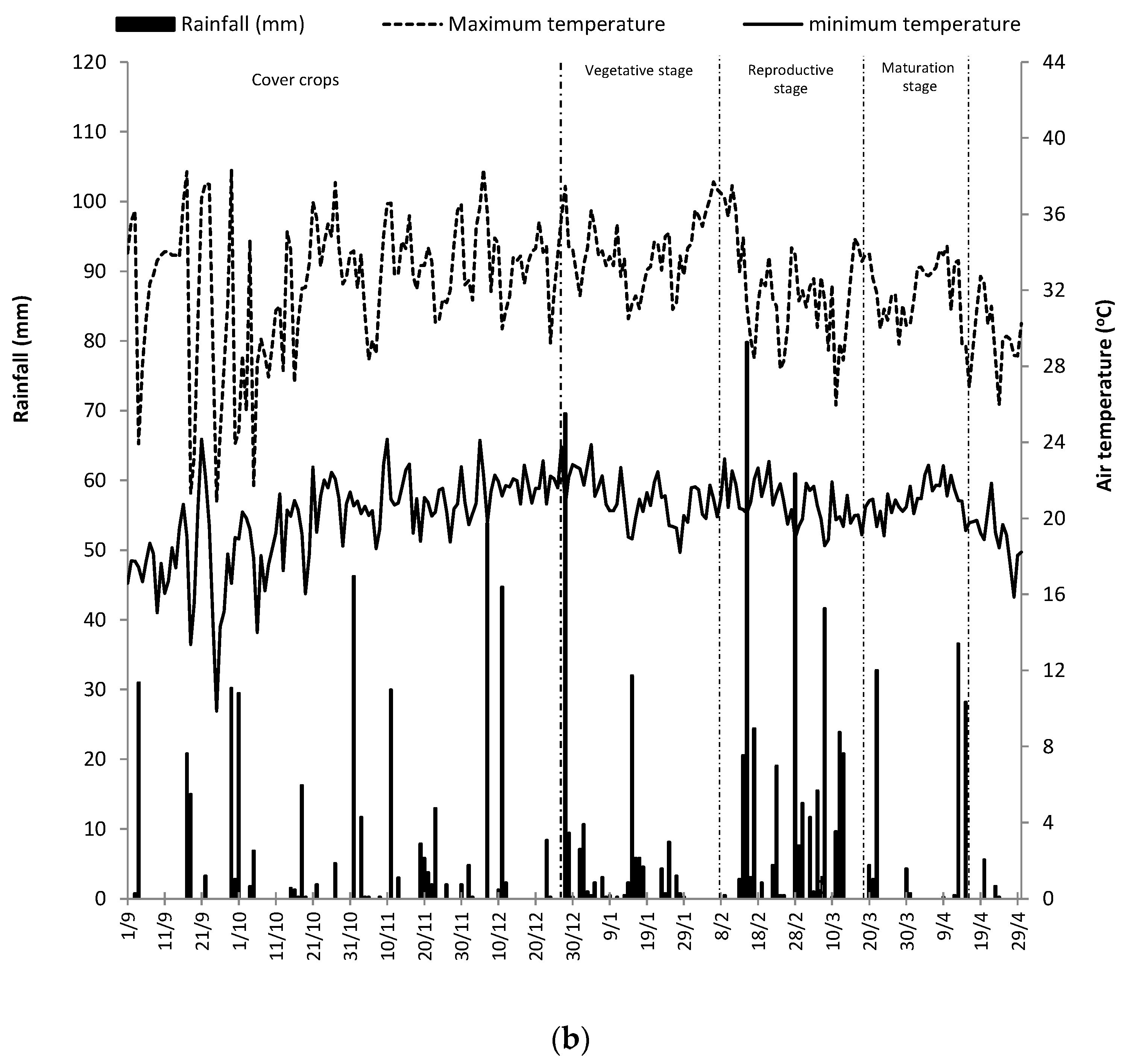 Sustainability 16 04098 g001b