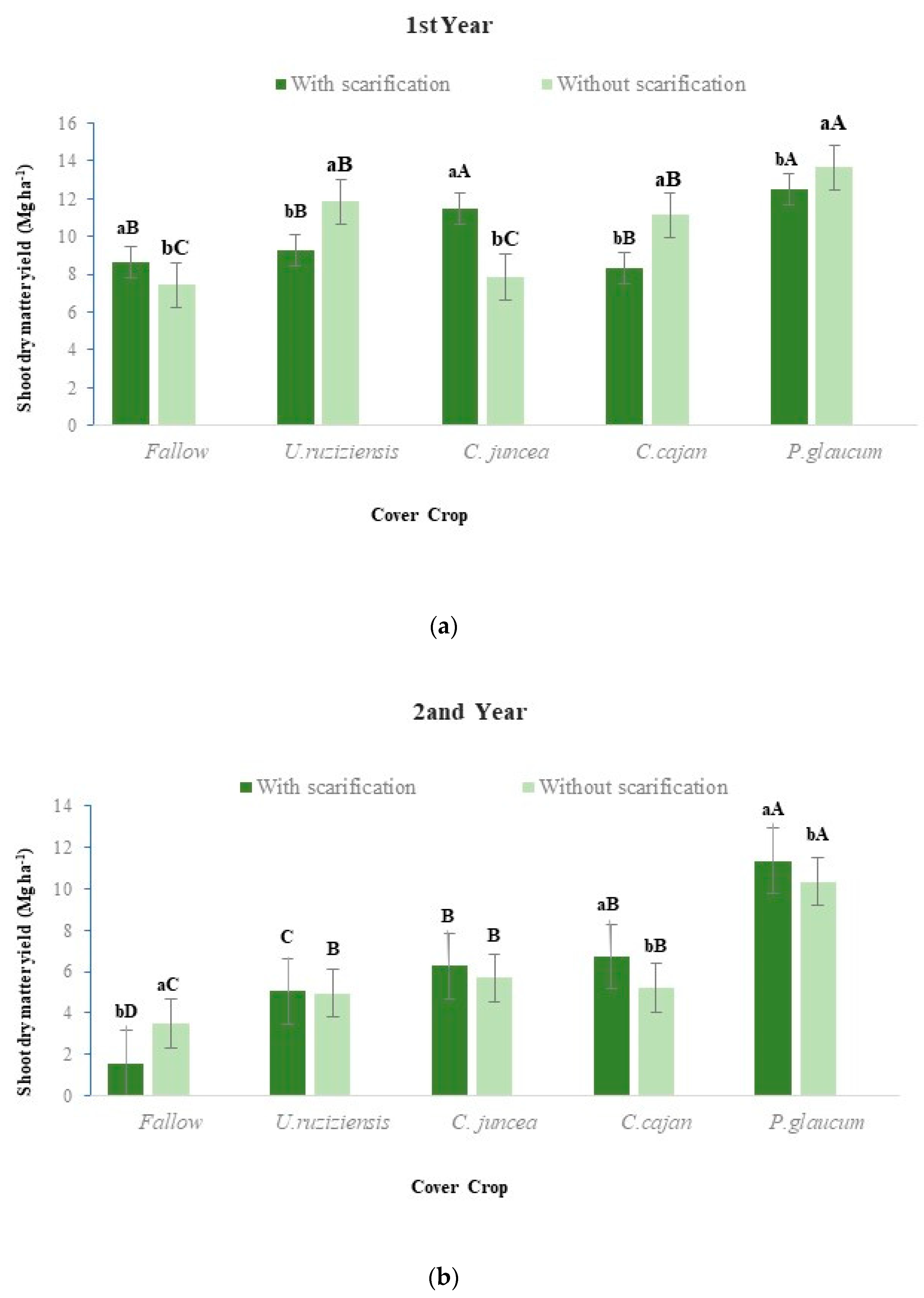 Sustainability 16 04098 g004