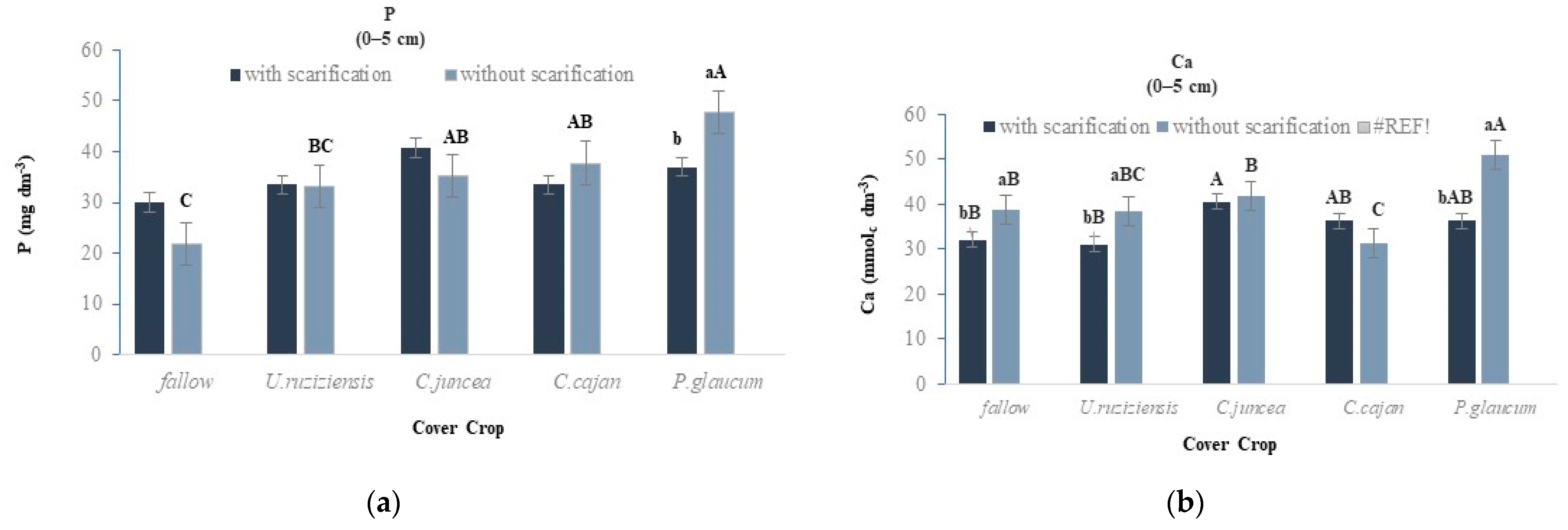 Sustainability 16 04098 g006a