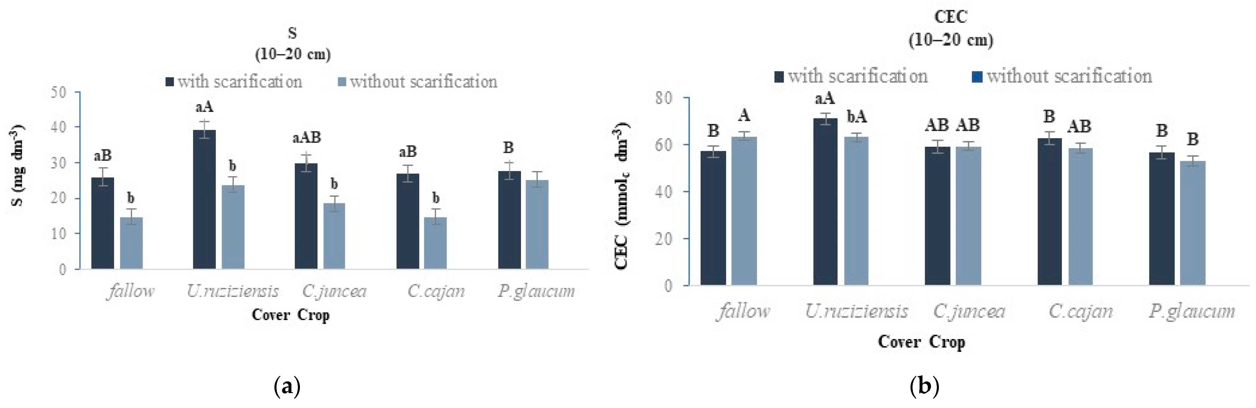 Sustainability 16 04098 g009