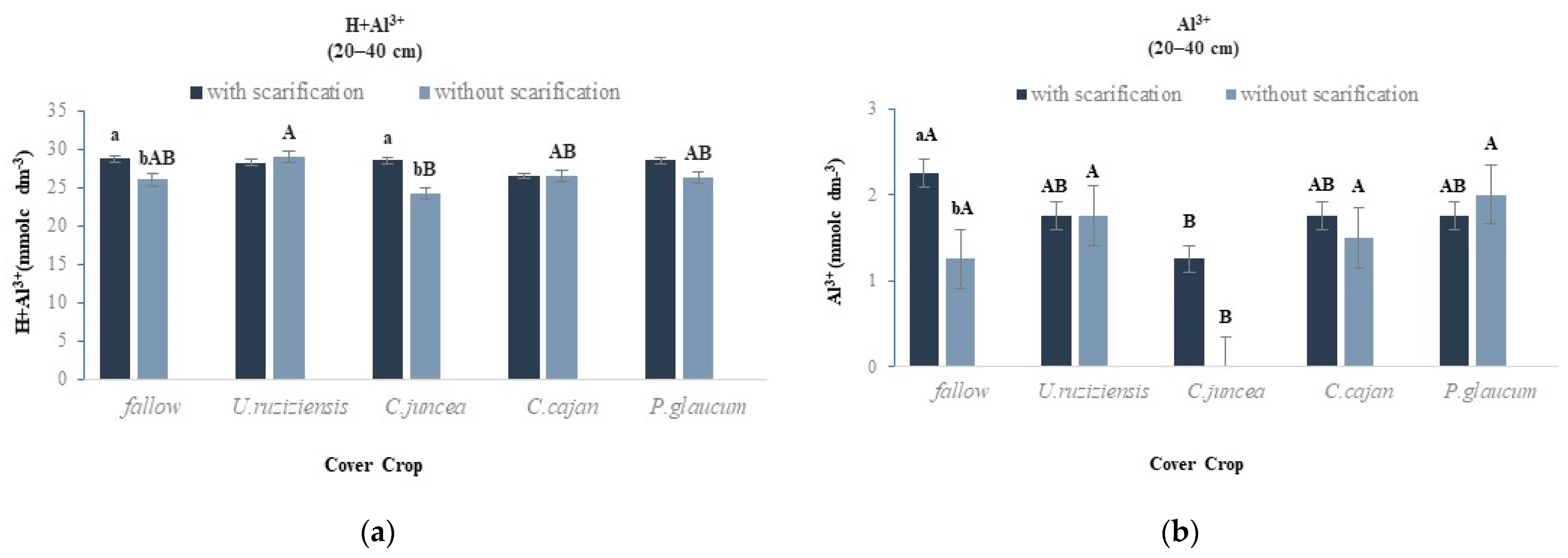 Sustainability 16 04098 g010