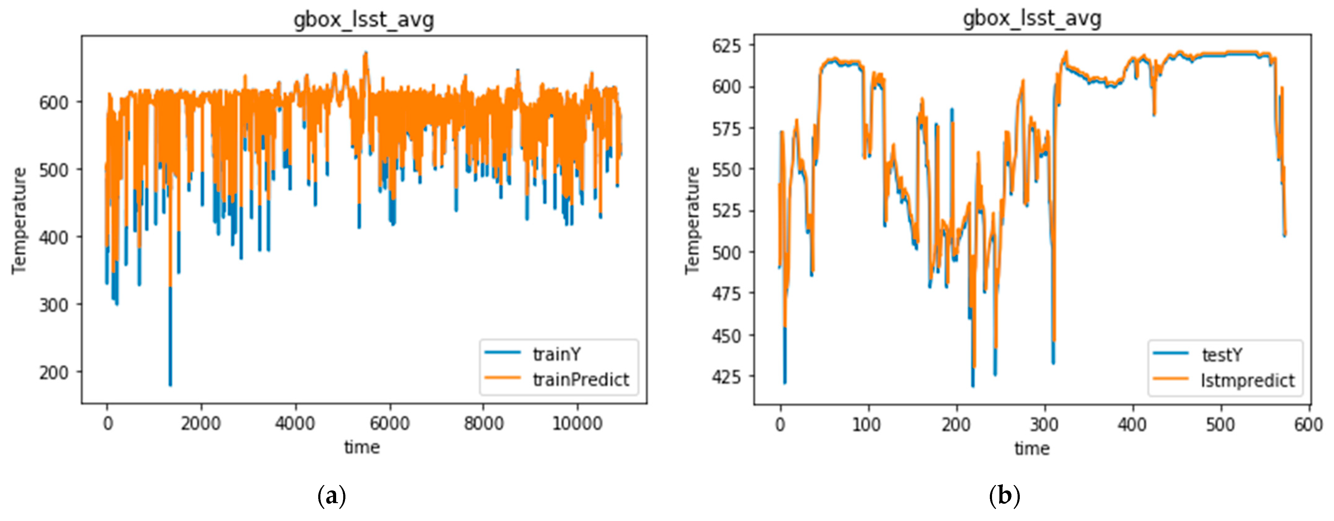 Sustainability 16 04099 g005