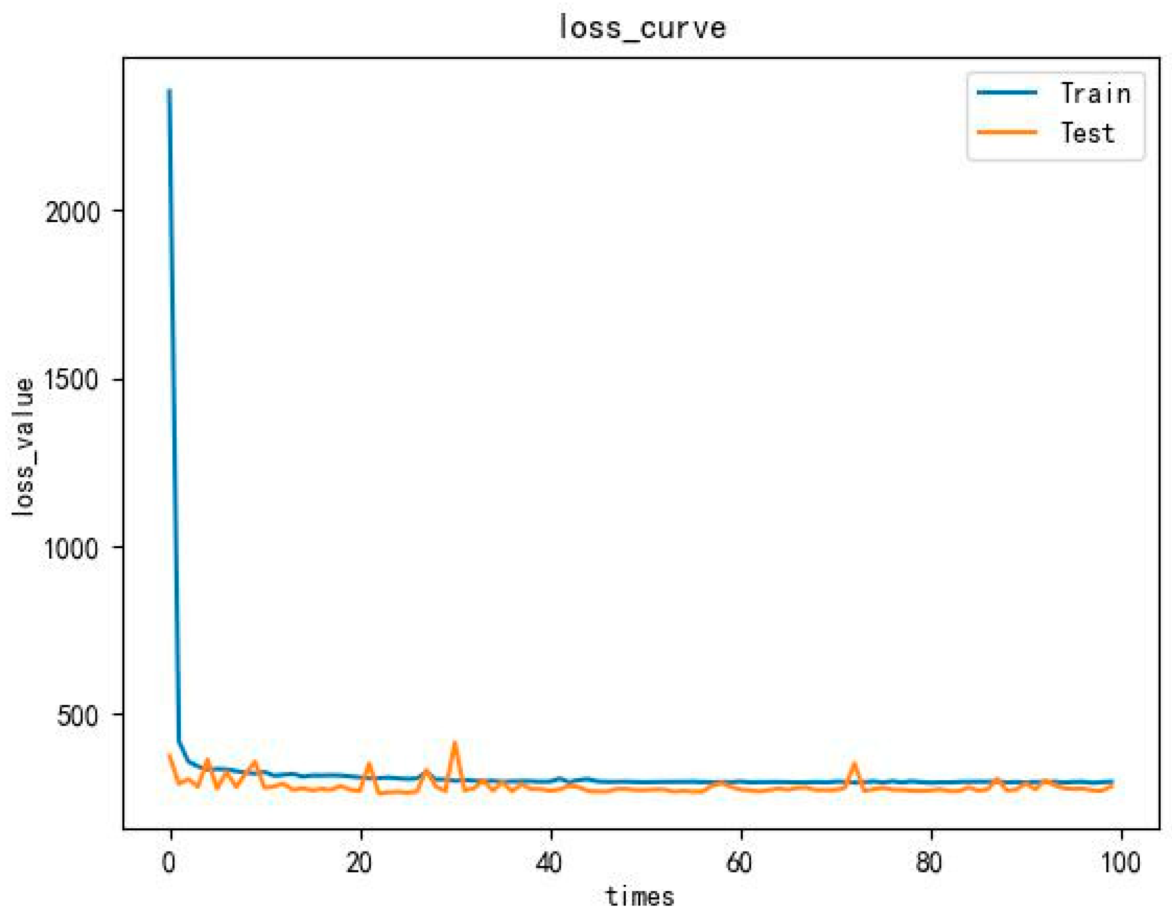 Sustainability 16 04099 g007