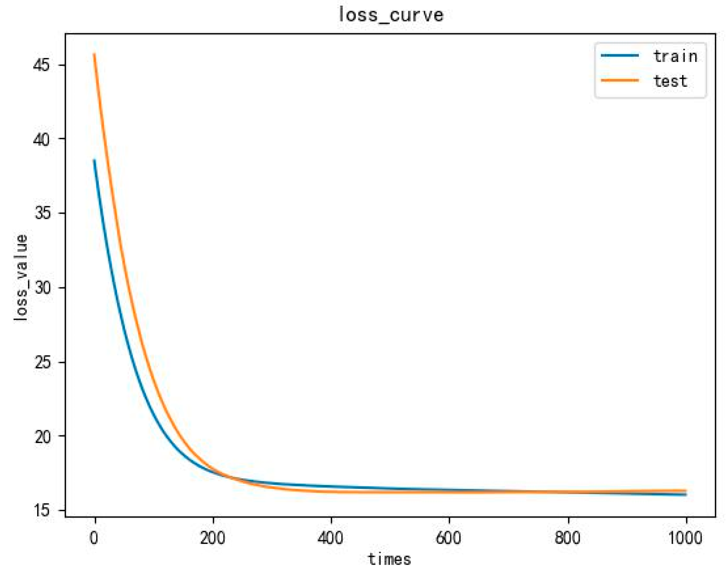 Sustainability 16 04099 g010