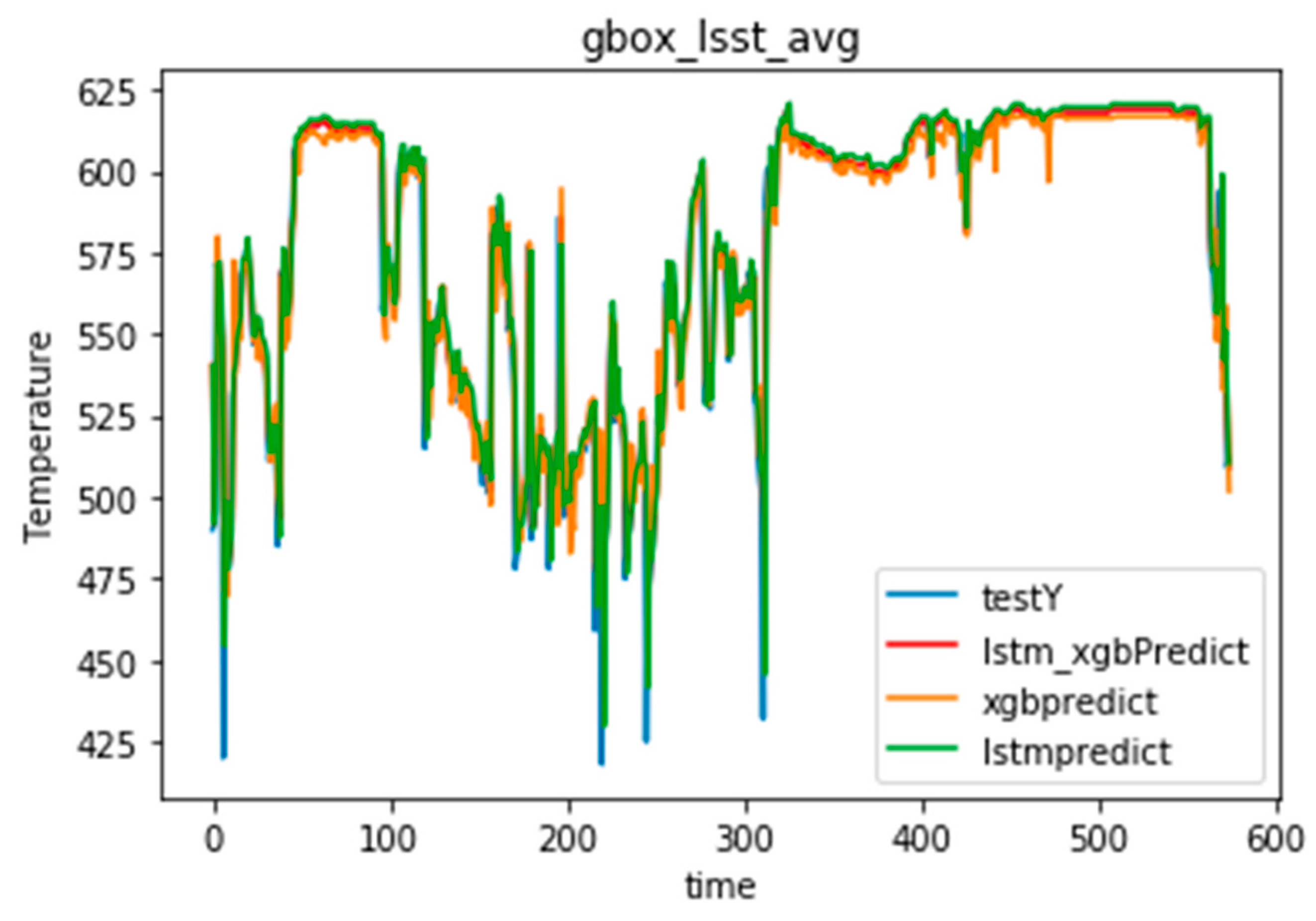 Sustainability 16 04099 g013