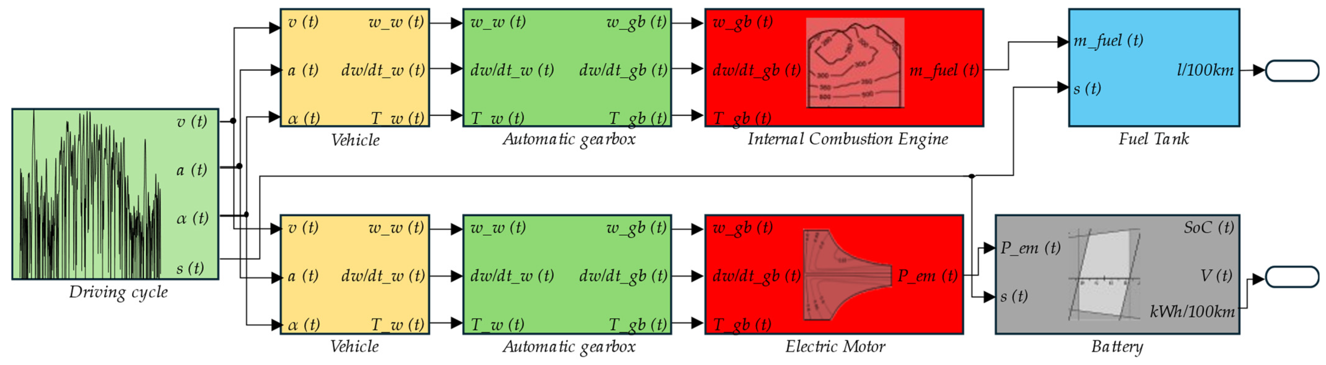 Sustainability 16 04101 g002