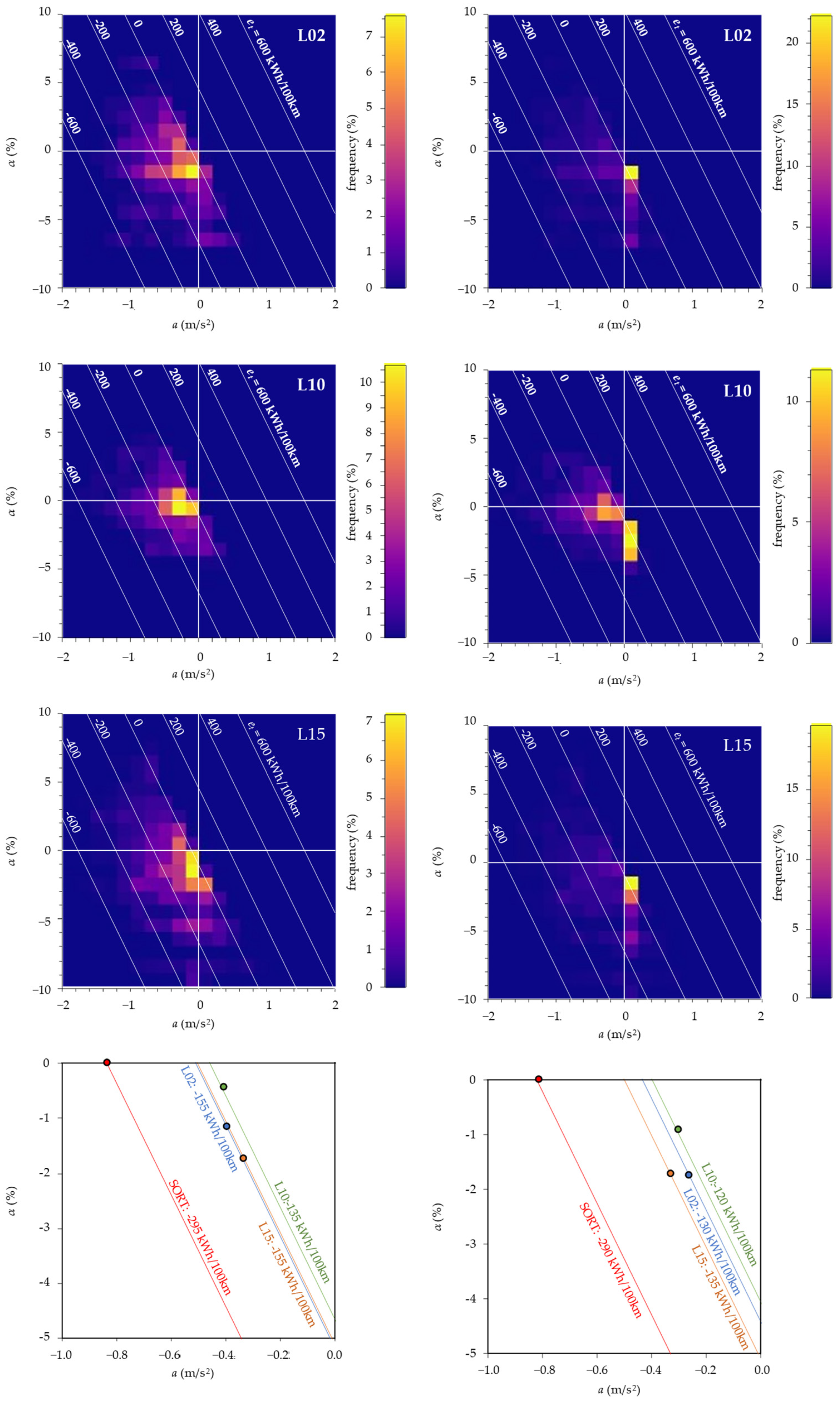 Sustainability 16 04101 g007