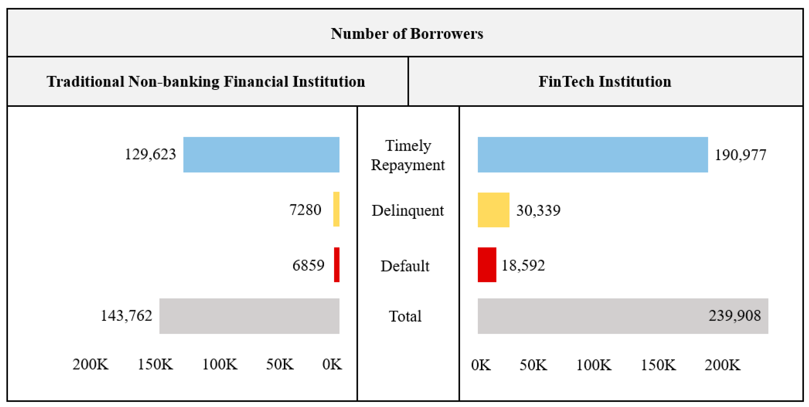 Sustainability 16 04102 g005