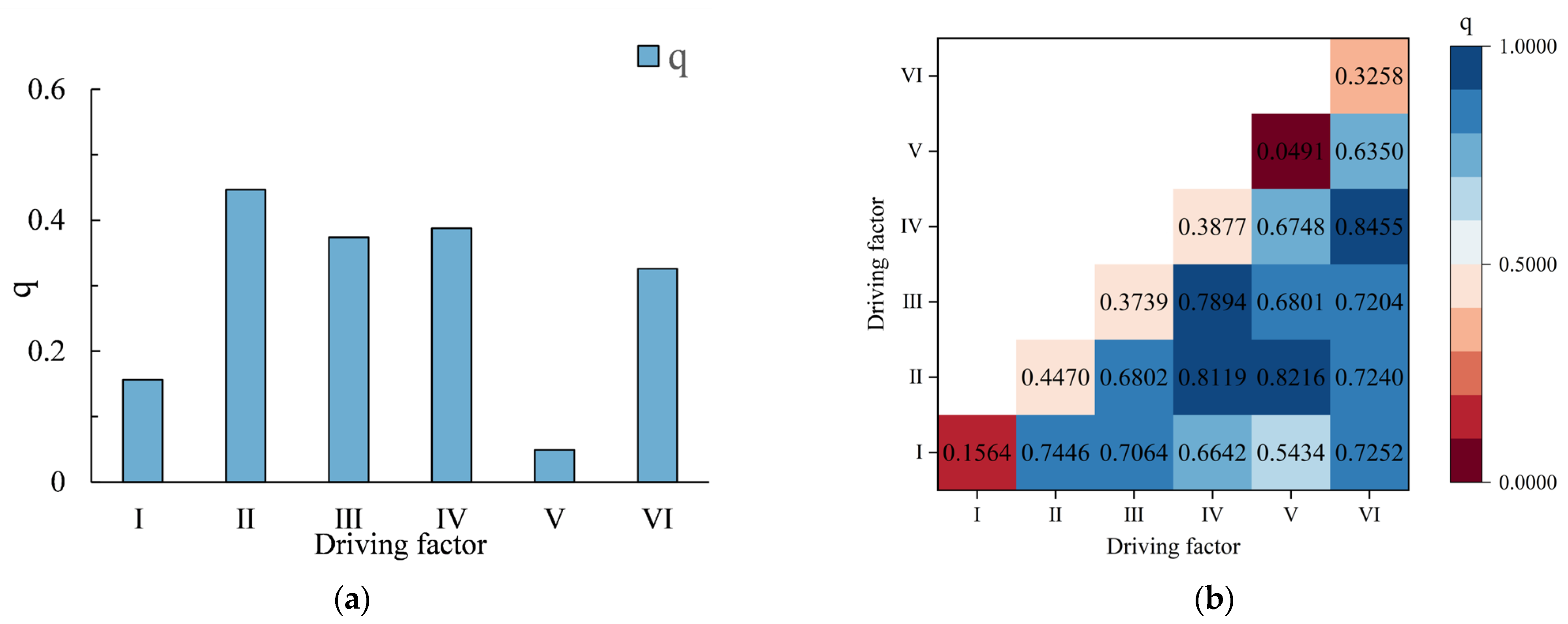 Sustainability 16 04104 g006