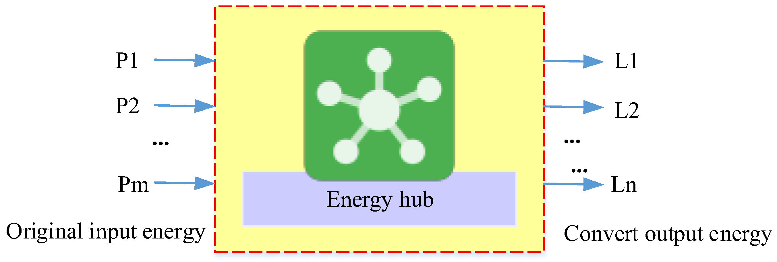 Sustainability 16 04111 g002