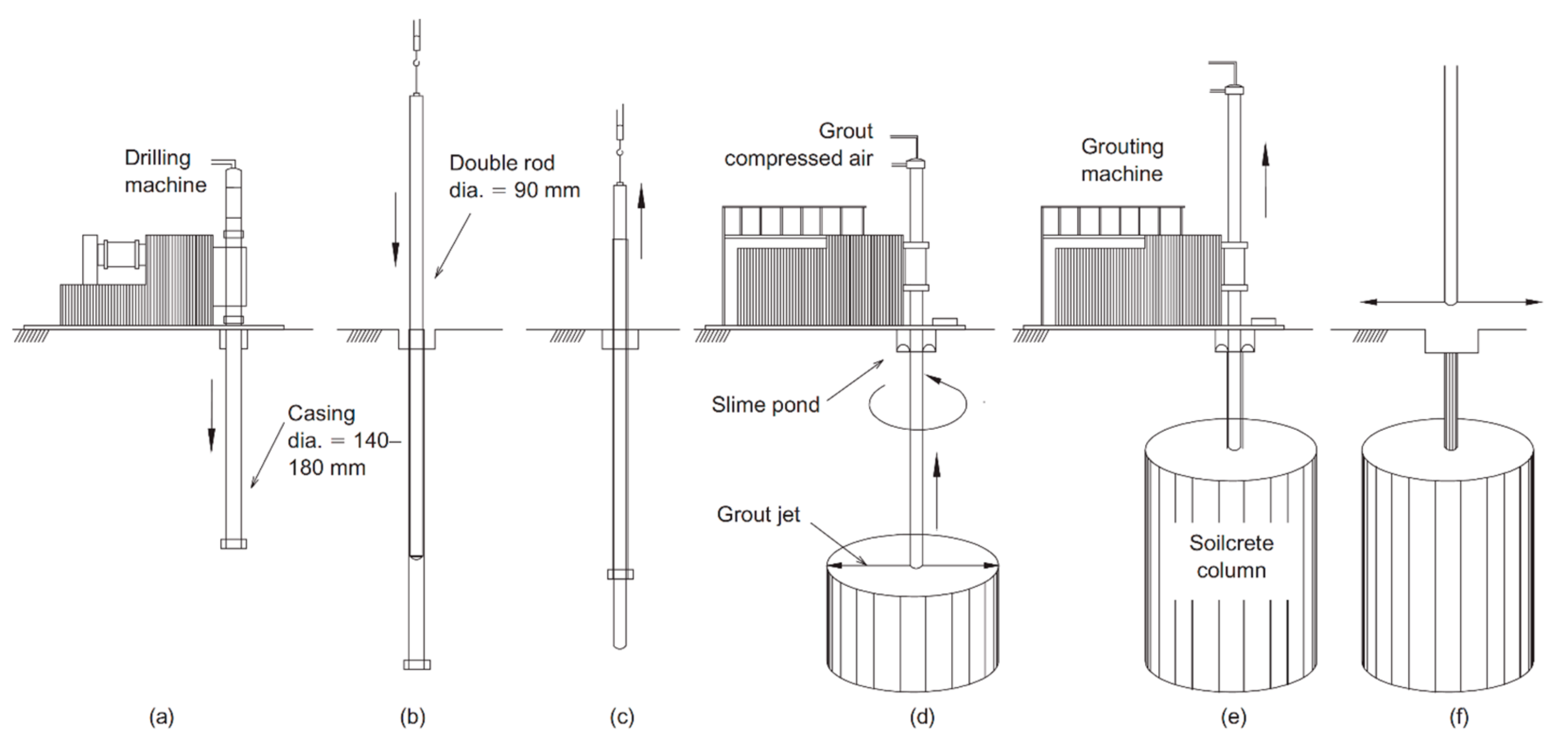 Sustainability 16 04113 g005