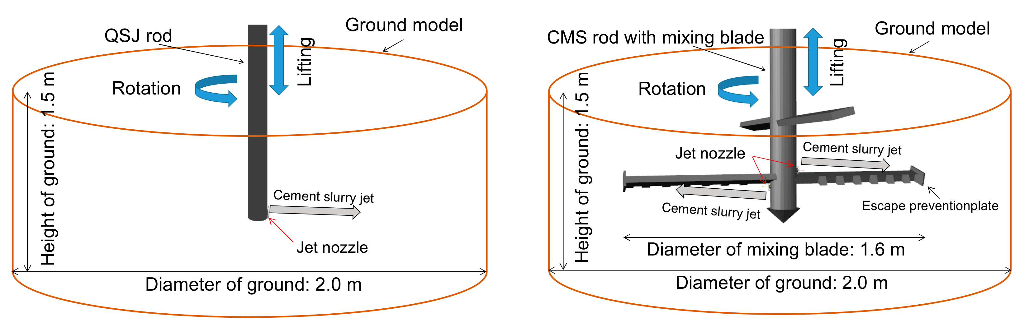 Sustainability 16 04113 g011