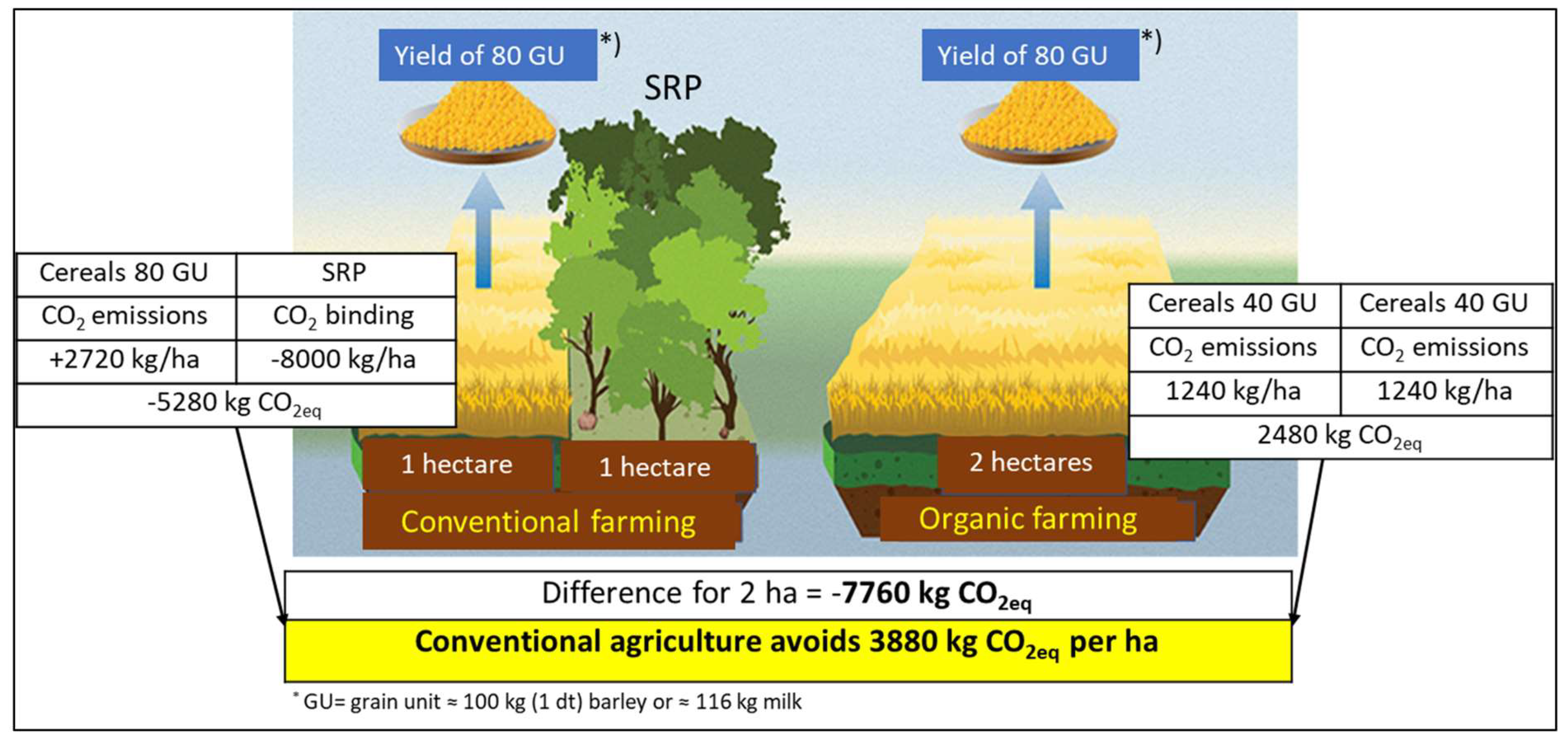 Sustainability 16 04114 g002