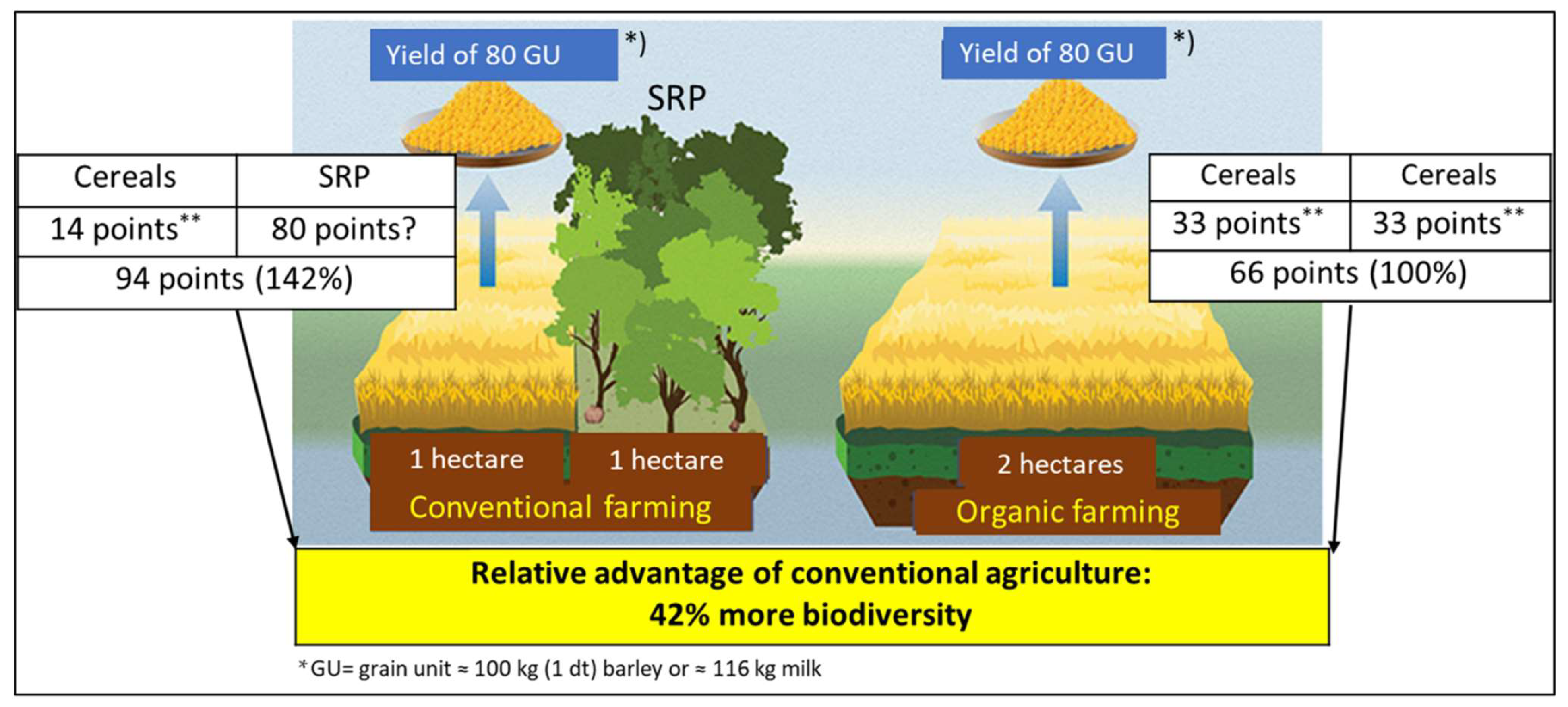 Sustainability 16 04114 g003
